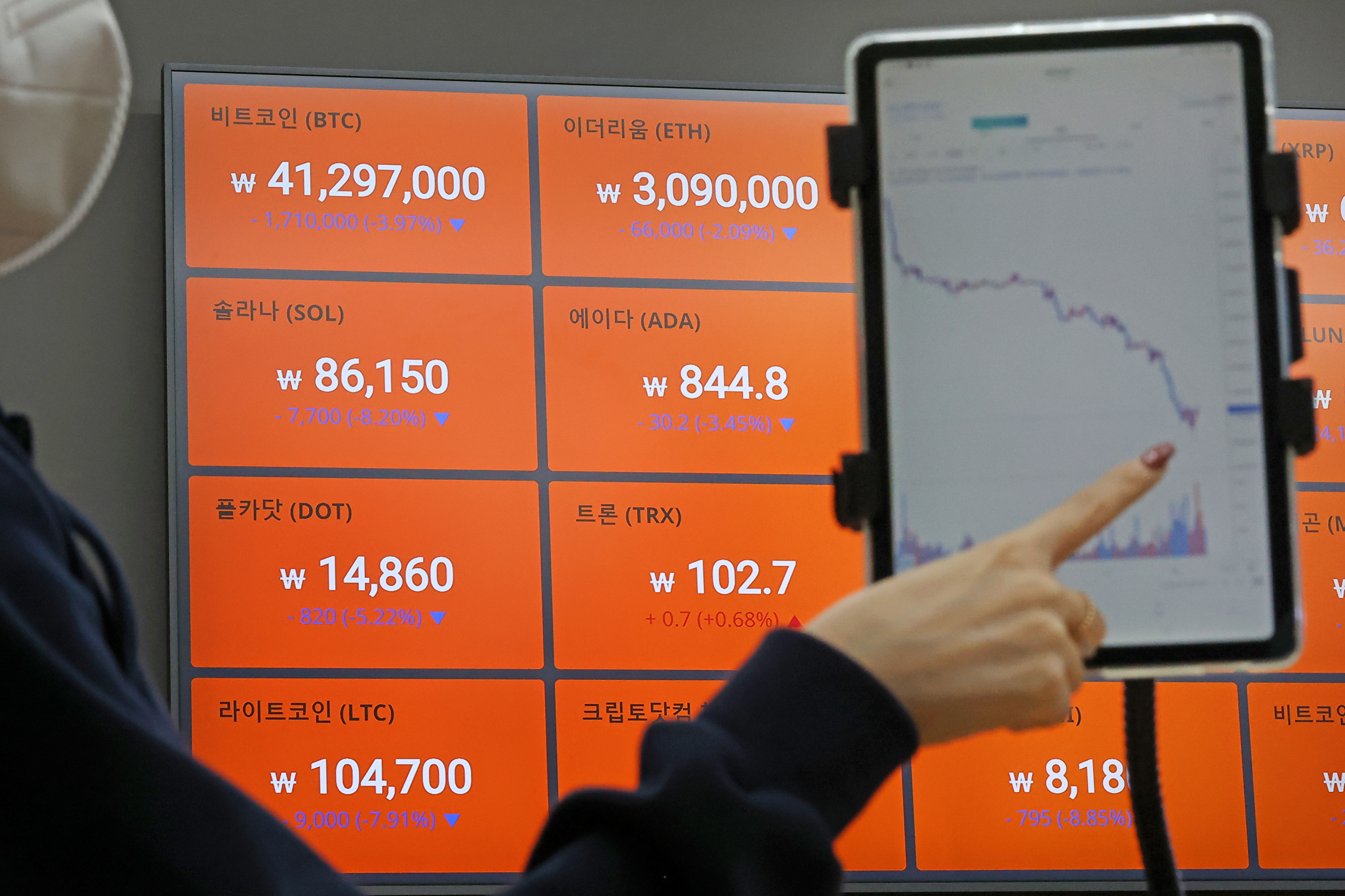 특징주] 비덴트 약세…비트코인 3만 달러 붕괴 영향 - 조선비즈