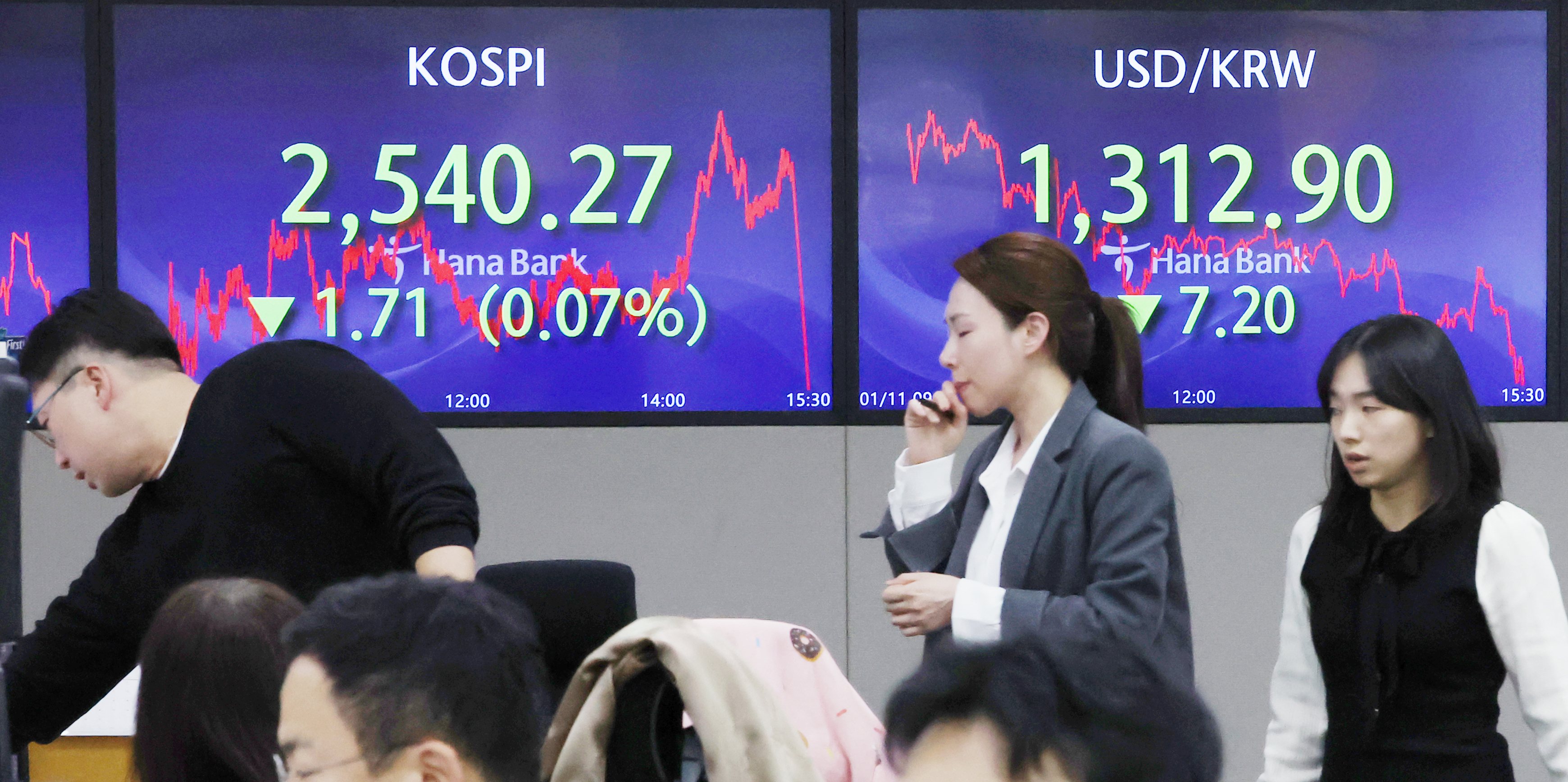 마켓뷰] 코스피 7거래일 연속 하락 마감…美 물가지수에 쏠린 눈 - 조선비즈