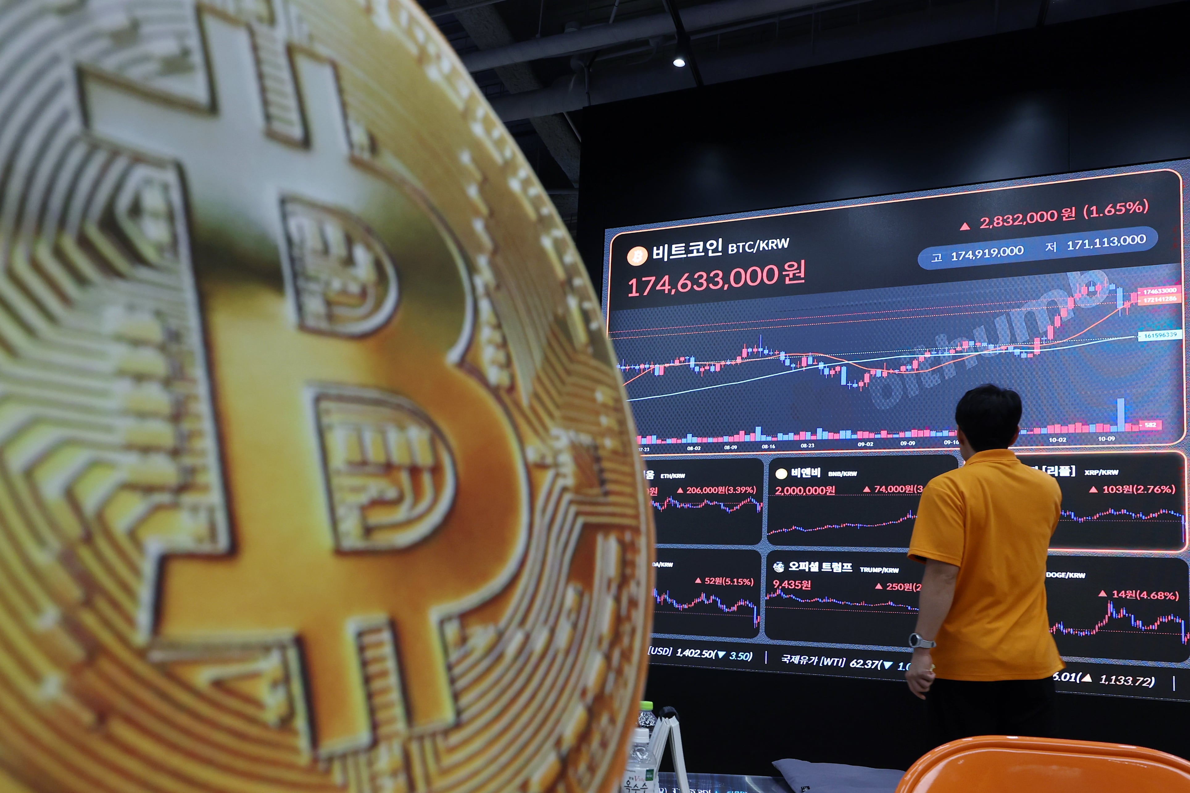 美증시 랠리에 가상자산 시장도 들썩...리플 5% 상승 - 조선비즈