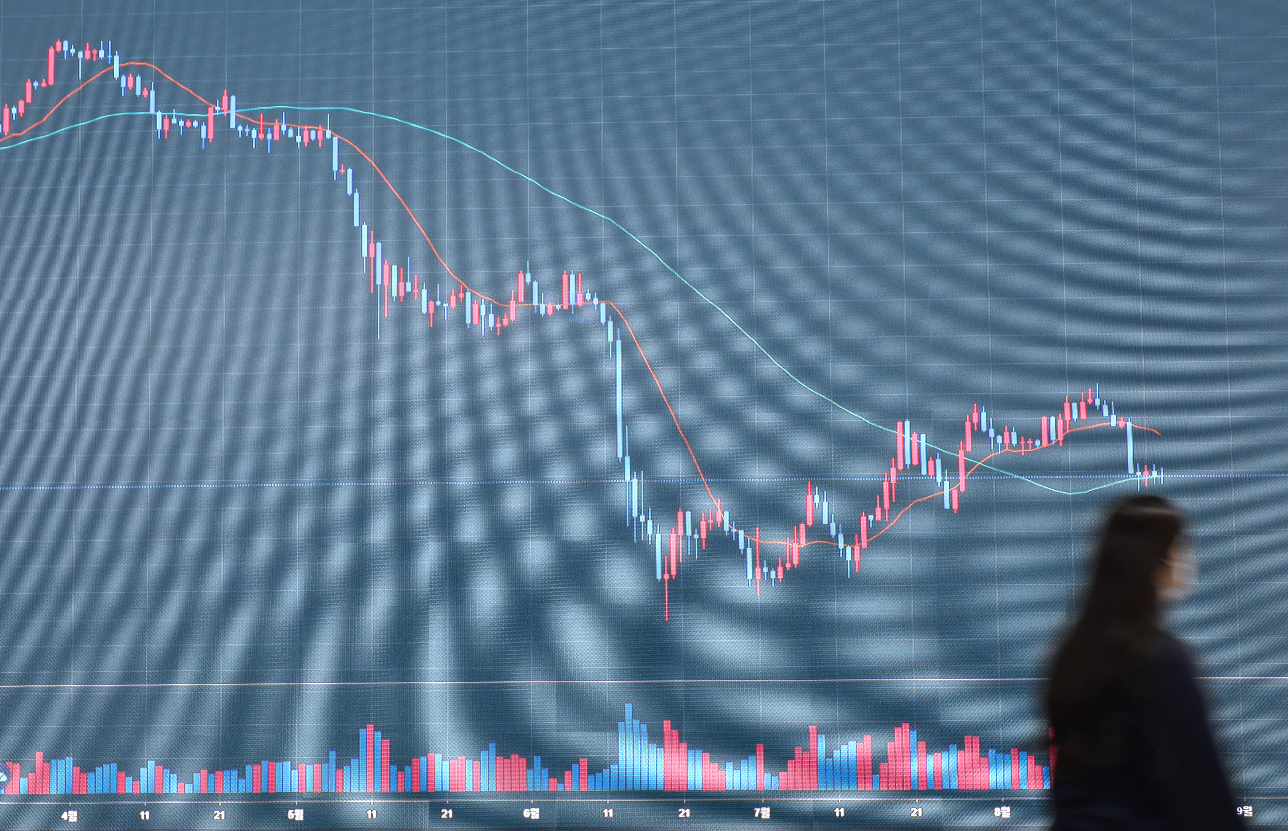 특징주] 가상자산 관련주 약세…비트코인 2개월 만에 1만9000달러 무너져 - 조선비즈