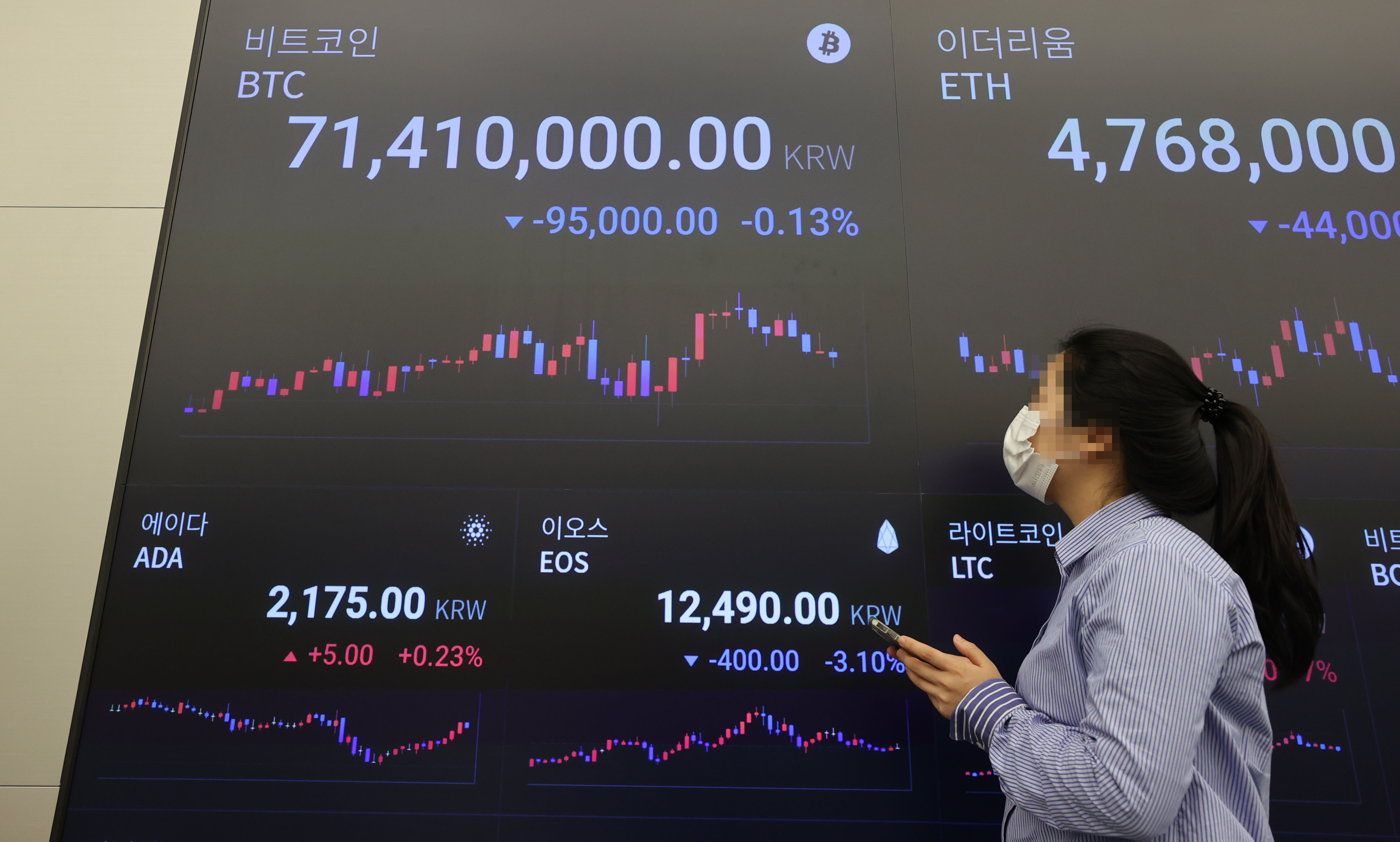 안철수 “정부·여당, 건달만도 못해…암호화폐 양도세 안돼” - 조선비즈