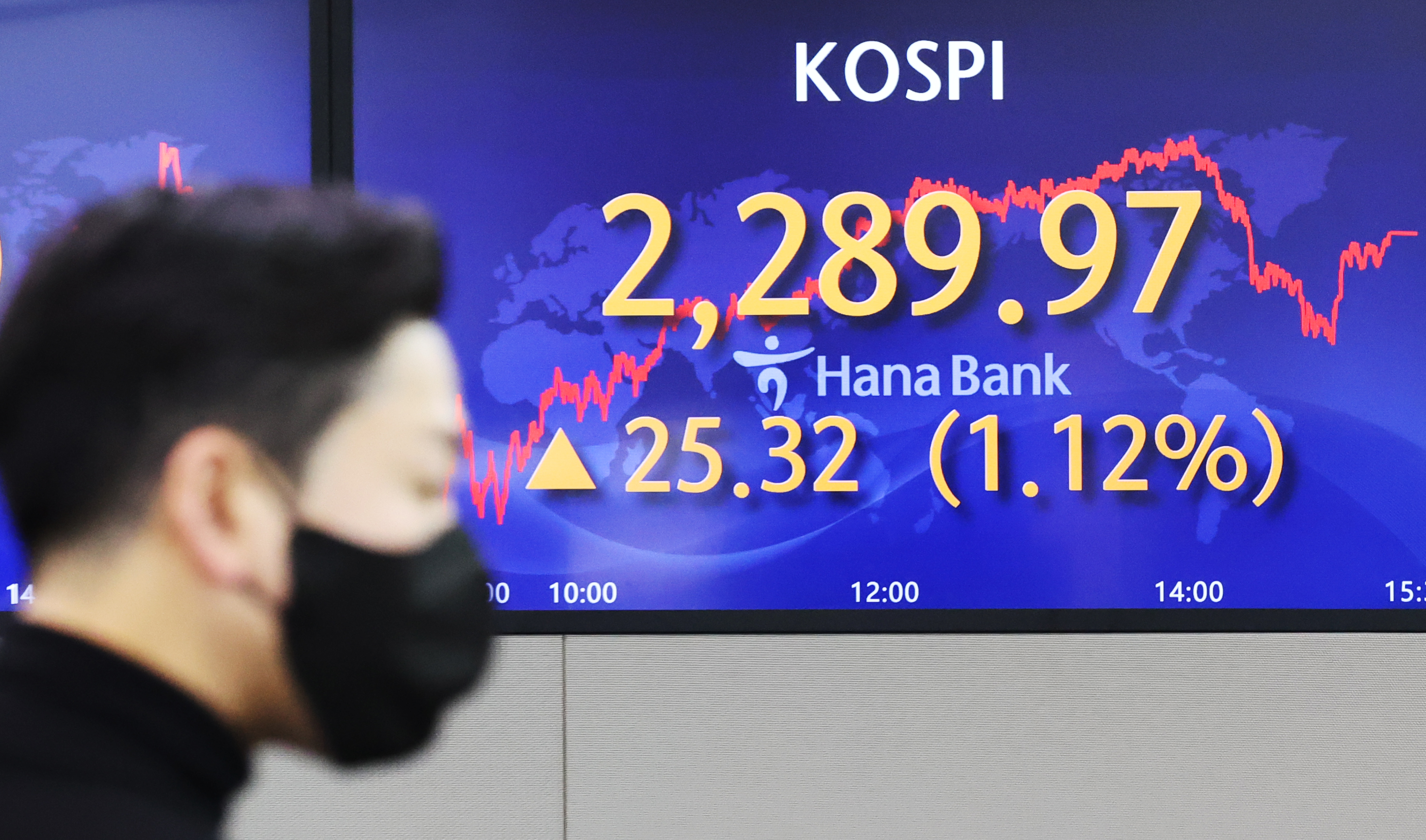 올해 예상 PER 2~3배 불과…저(低)평가주 종목 골라 담아볼까 - 조선비즈