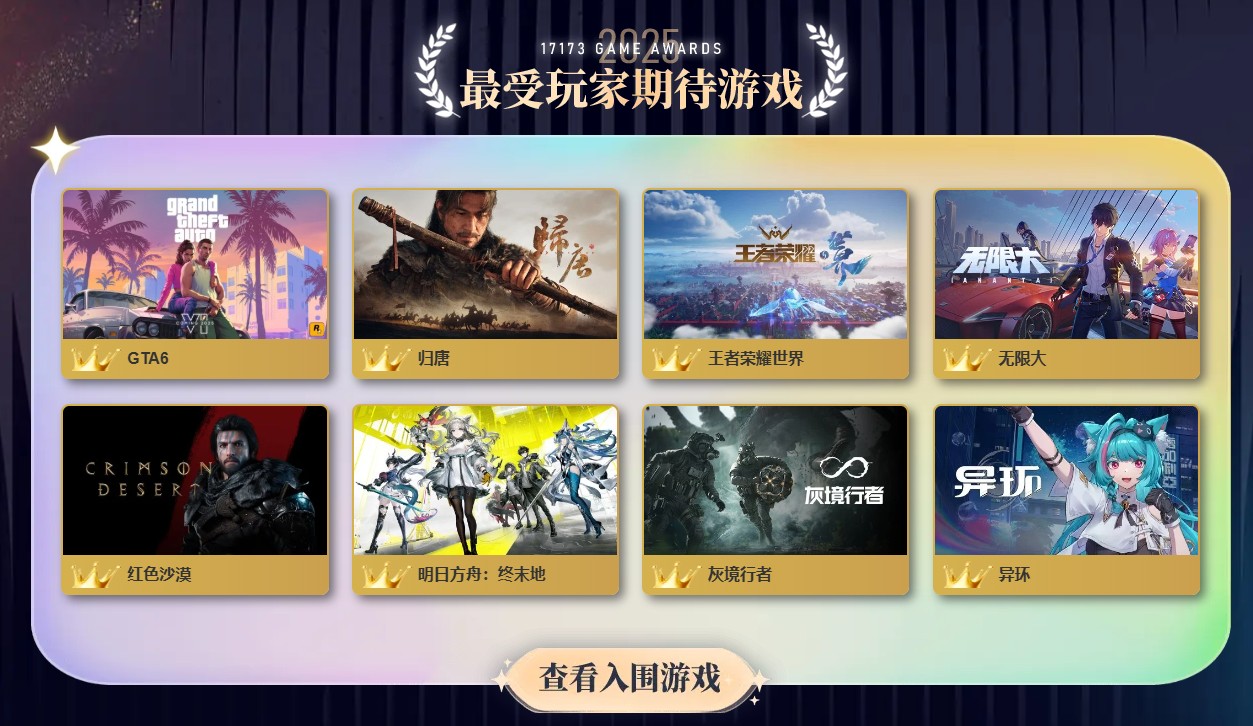 Pearl Abyss紅の砂漠が中国17173で2冠達成 - ChosunBiz