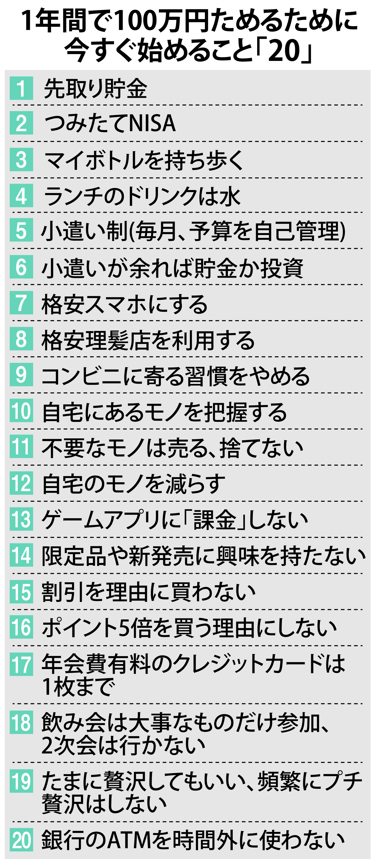 投資と節約で１億円貯蓄 ４７歳会社員が「ＦＩＲＥ」を達成した極意 - 産経ニュース