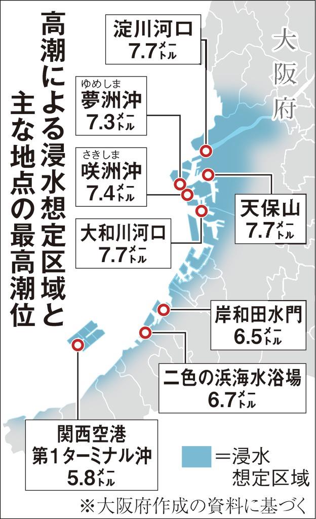 最強台風の高潮なら関空や咲洲浸水 大阪府想定 南海トラフ津波超え 産経ニュース