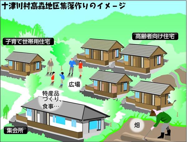再起 あしたへ－紀伊半島豪雨5年－（中）】住み続けられる集落に 豪雨