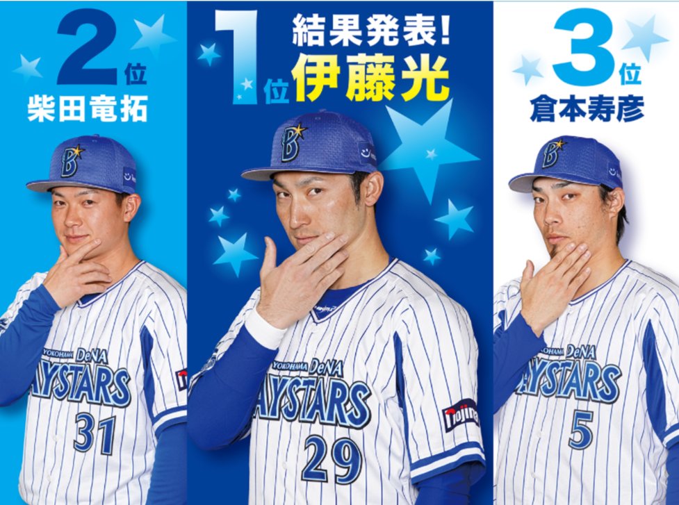 ＤｅＮＡ「考える男グッズ」販売数最終結果は伊藤光が１位 ２位は柴田