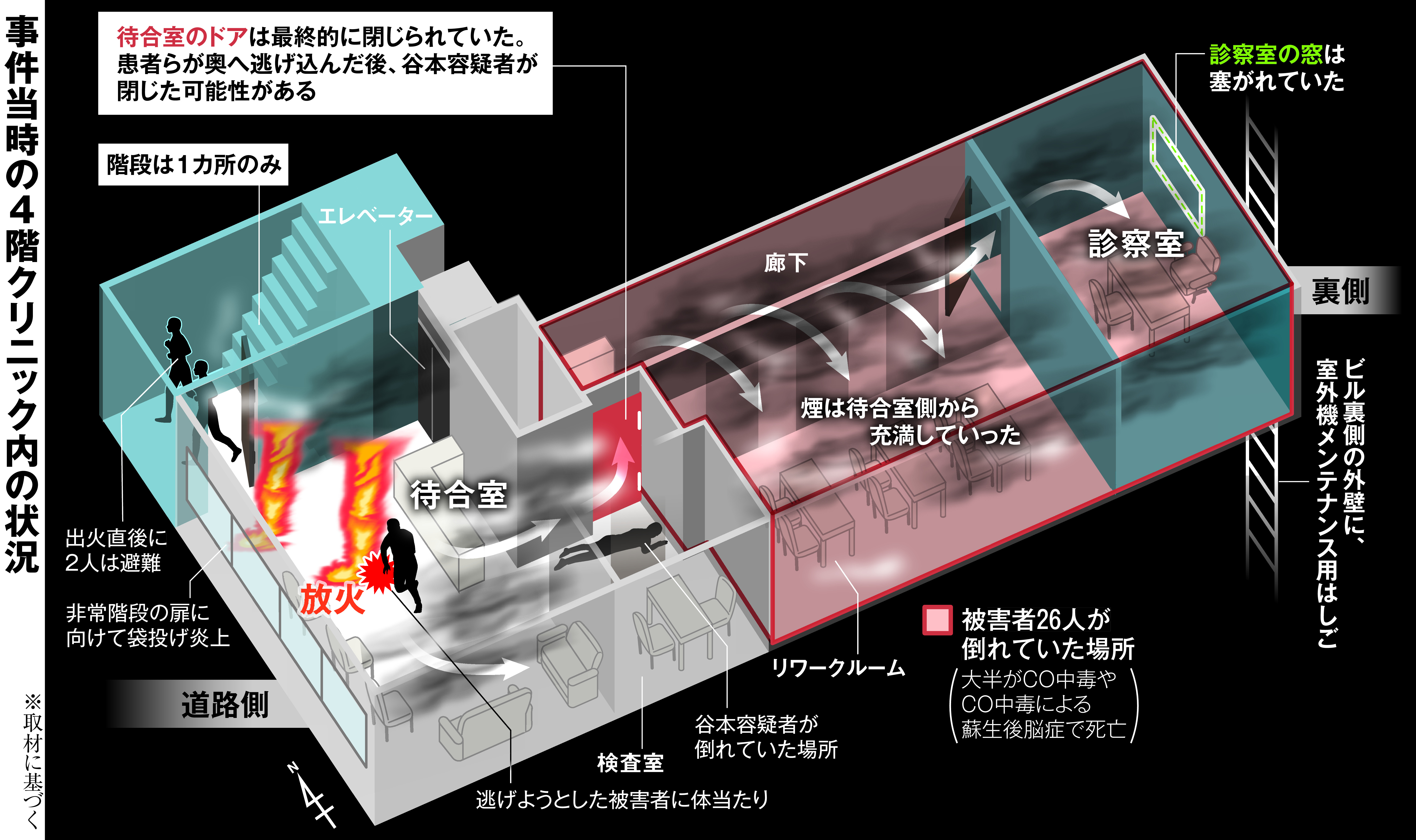 当時のメディア報道・掲載写真