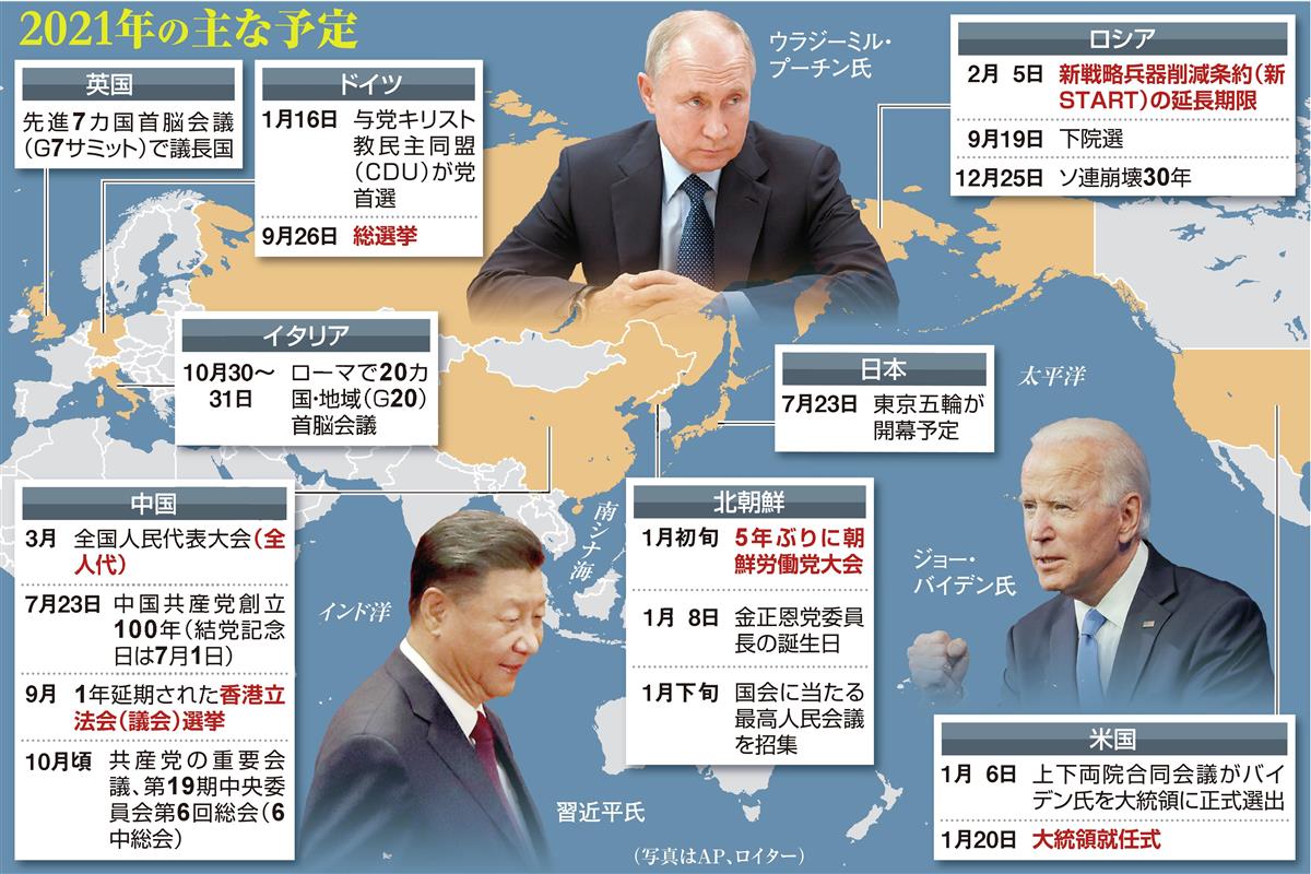 公の場での発言・インタビュー報道記録