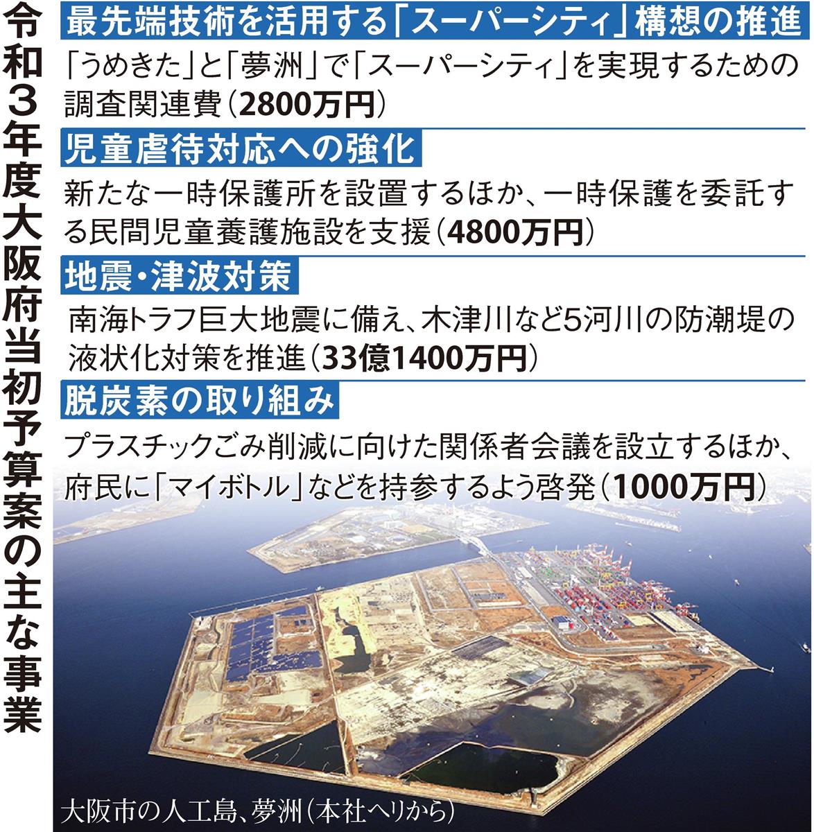 大阪府 一般会計３兆５千億円 選択と集中 コロナ禍で税収大幅減 産経ニュース