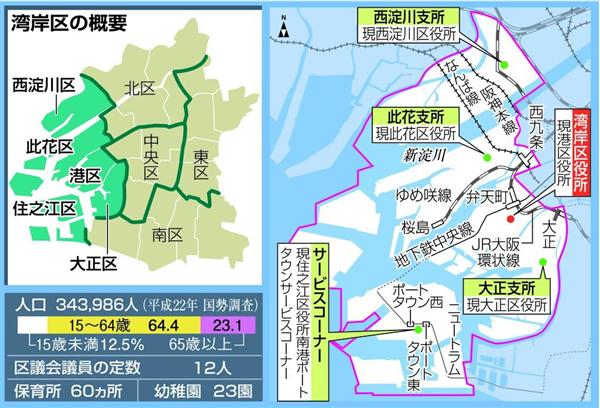 特別区の姿 ２ 湾岸区 他区と比べて財源少ない 1 3ページ 産経ニュース