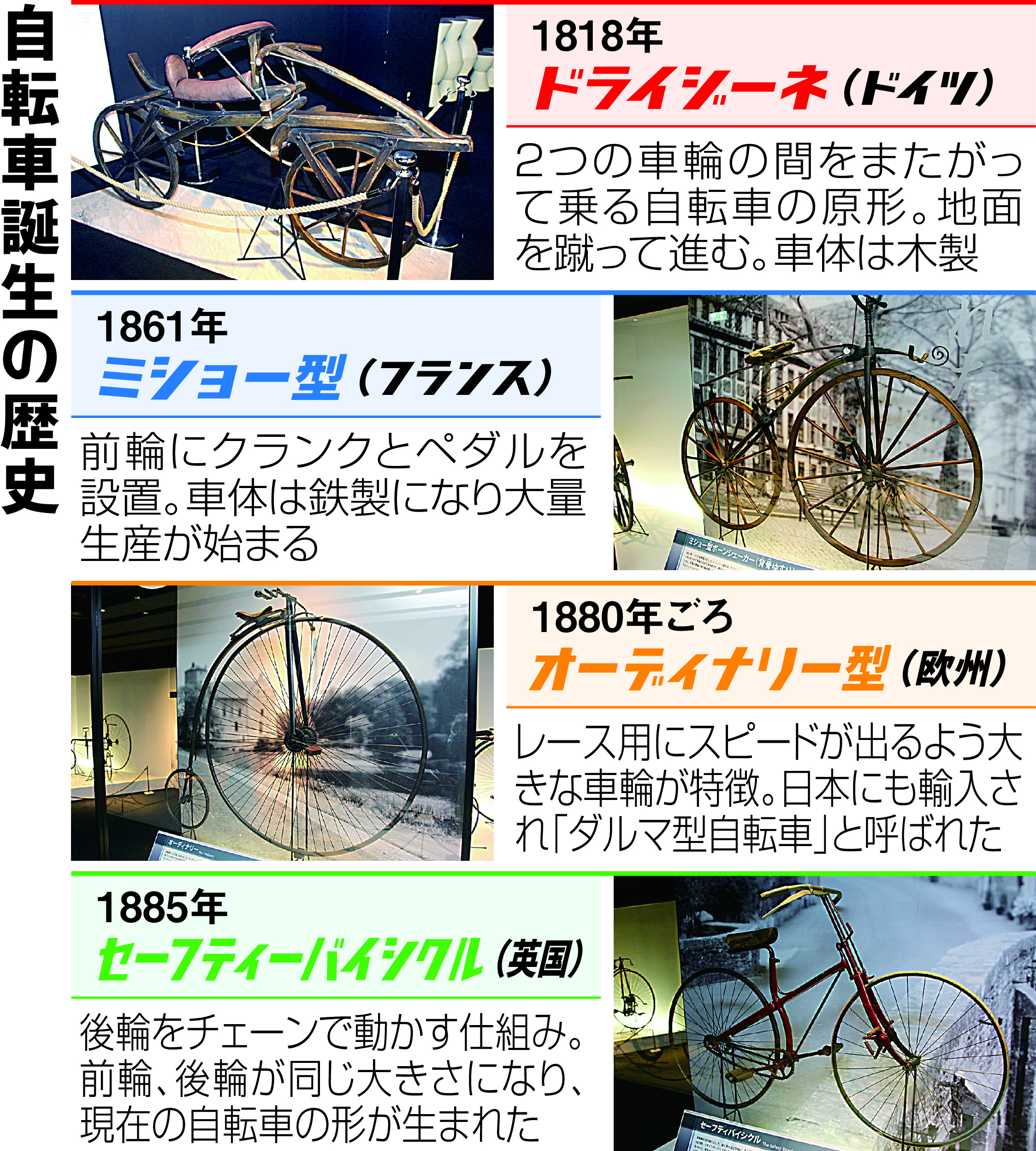 日本で唯一 自転車のあのパーツ工場