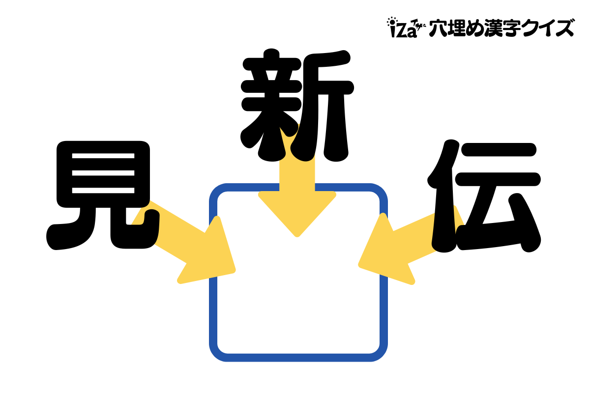 難読漢字クイズ》穴埋め漢字クイズ「新 見 伝」とセットになる共通の