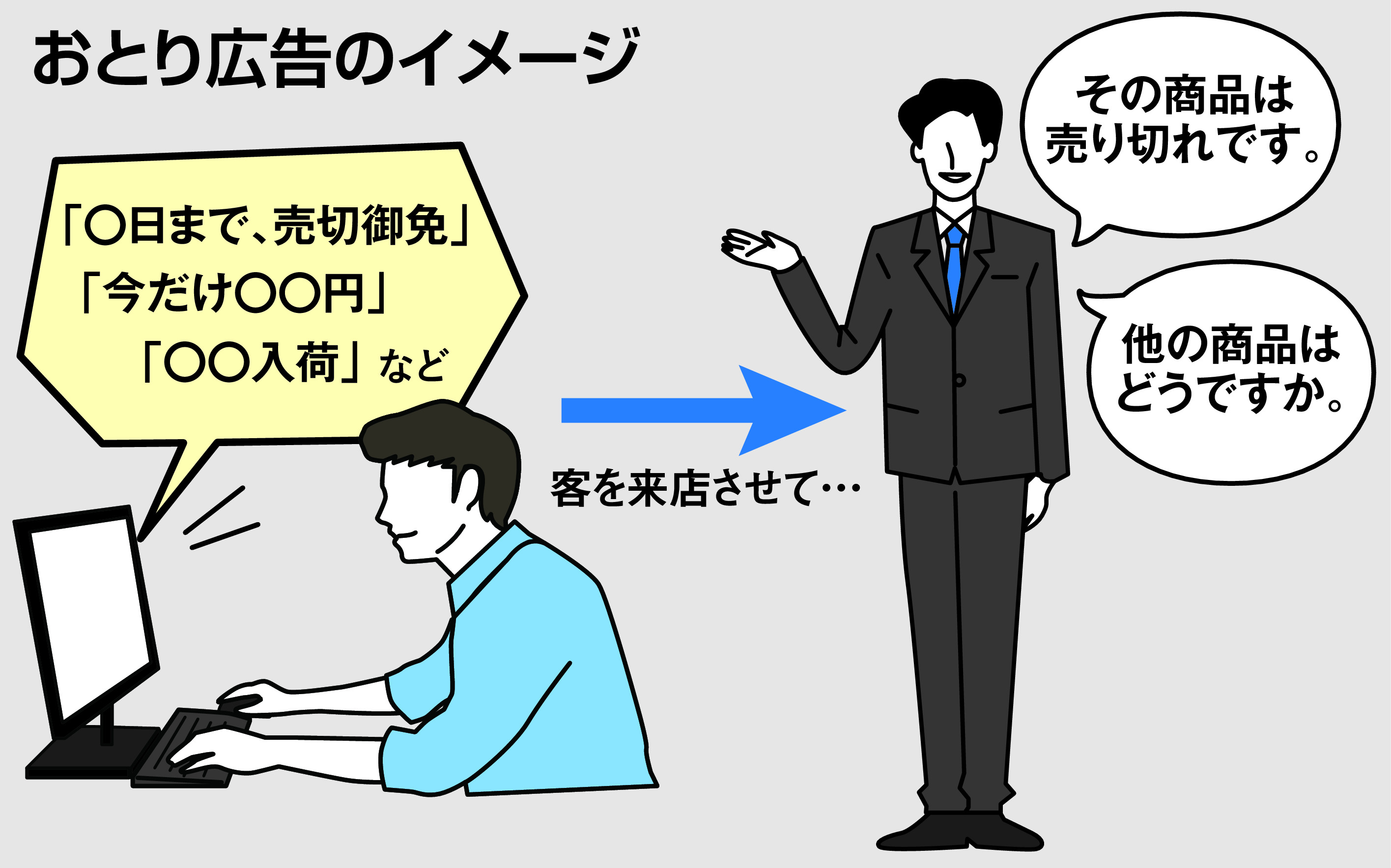 スシローさま専用 スシロー on X