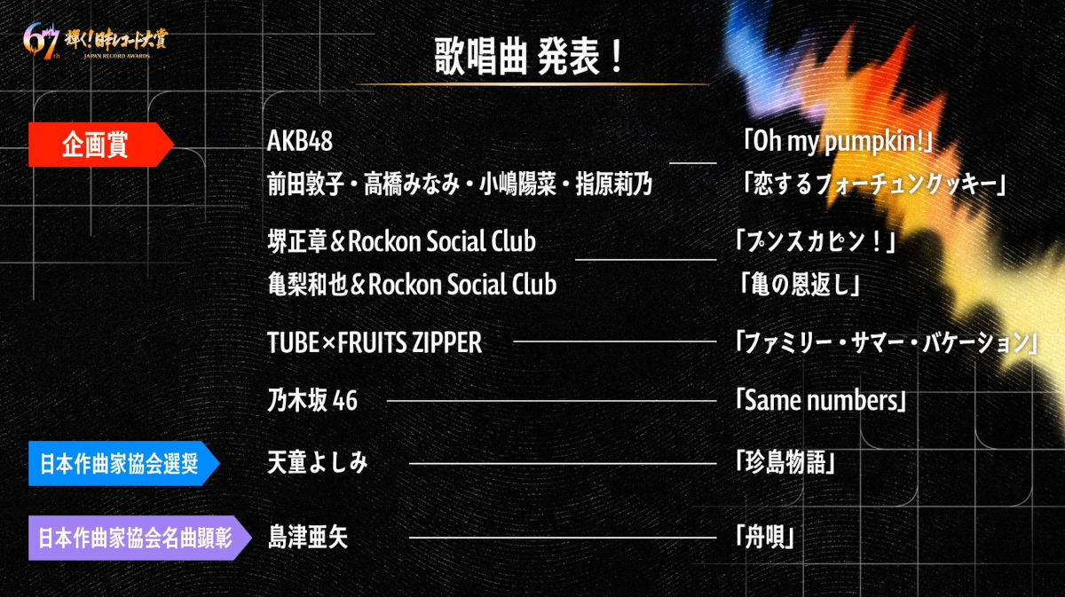12・30「日本レコード大賞」出演アーティストの歌唱曲決定 - サンスポ