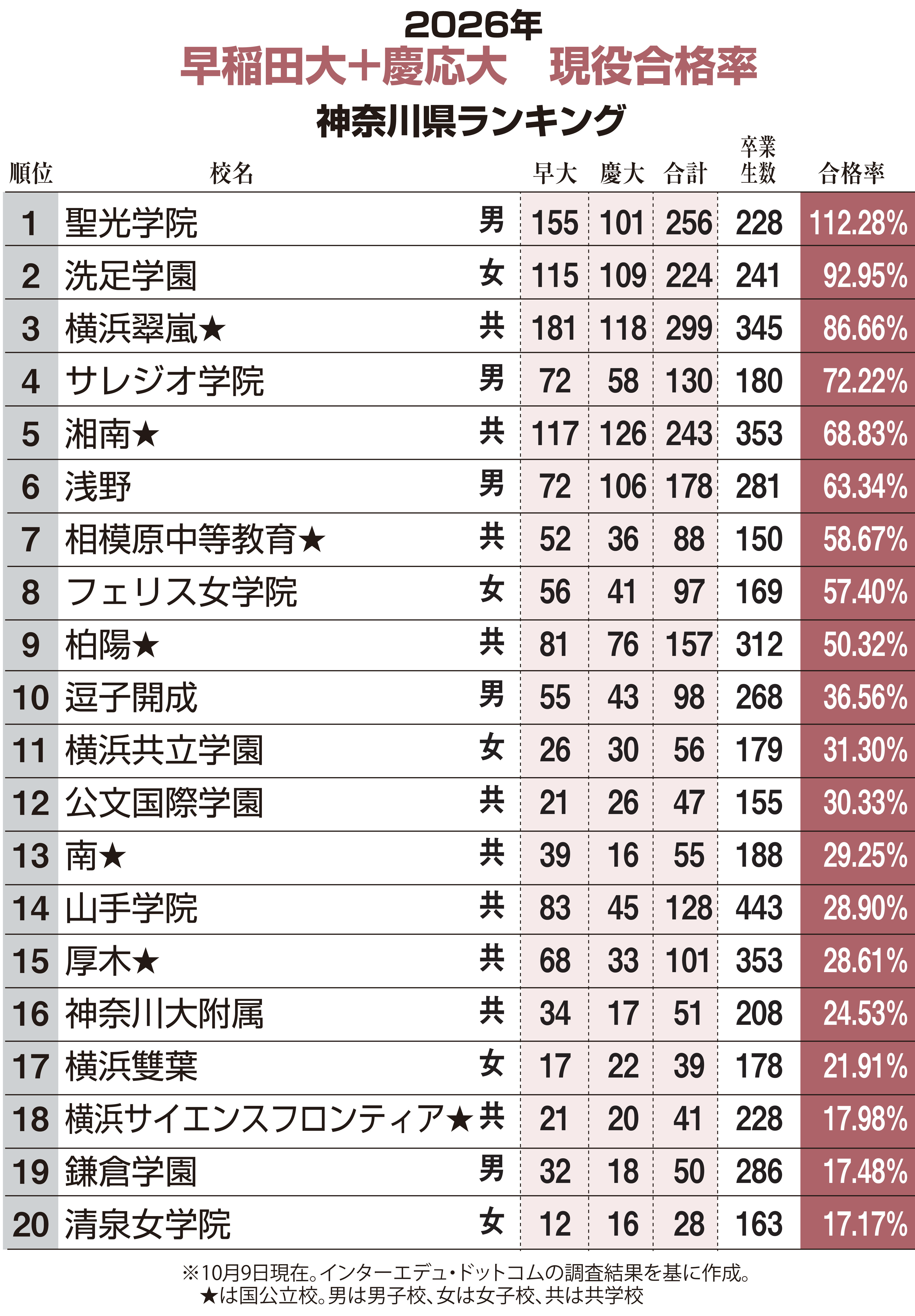 岐阜大学 前期 入試情報 - 産経ニュース