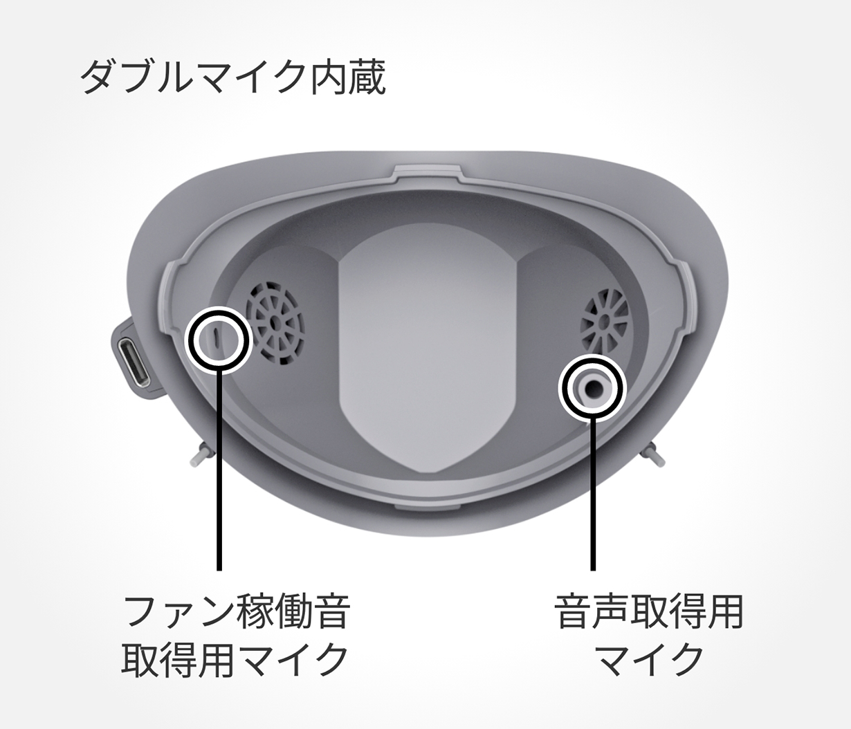 Canon Privacy Talk プライバシートーク （装着型減音デバイス