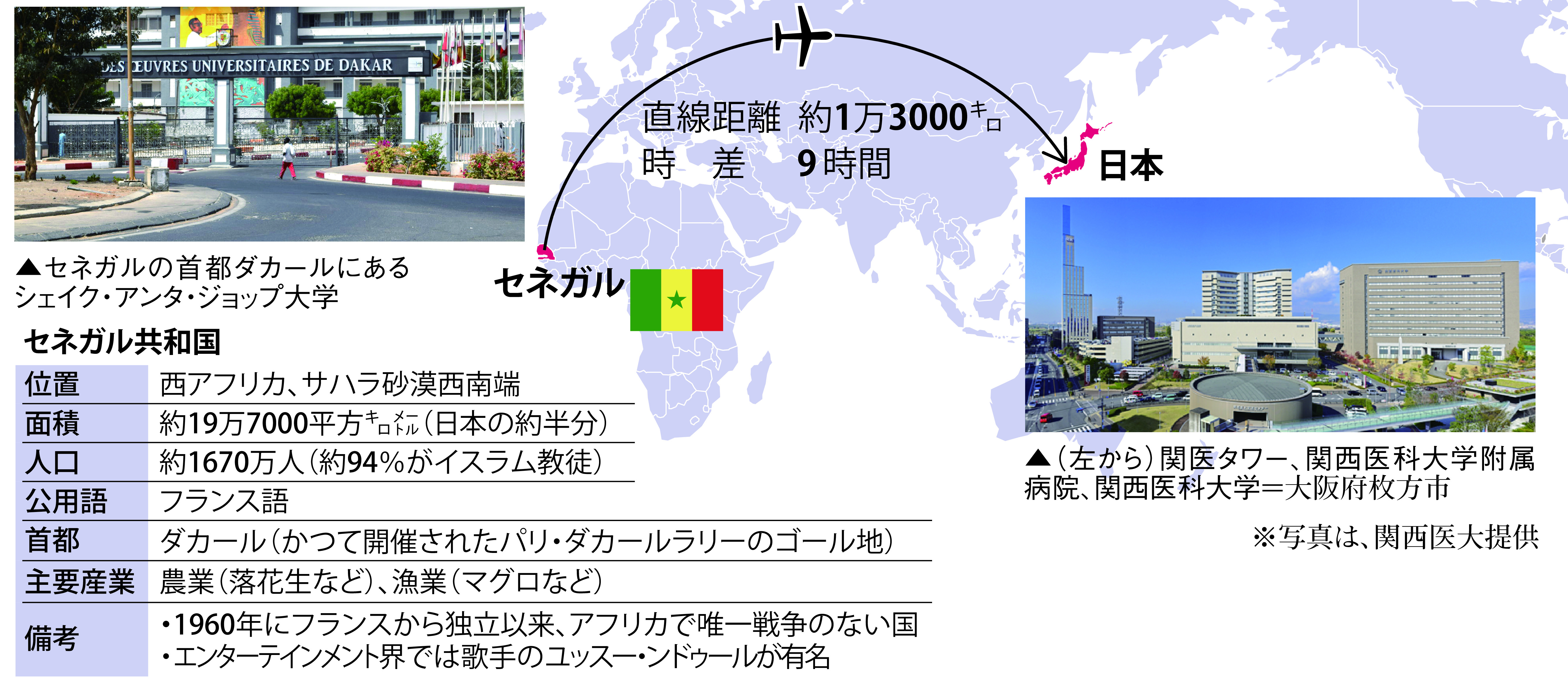 関西医科大学 2016年版 関西医科大学】 2016年度 複素数 - Mathmageek