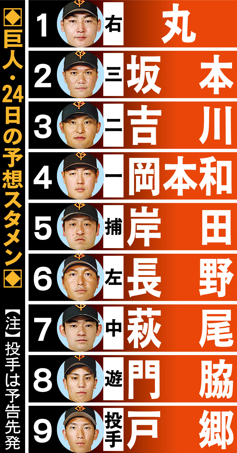 巨人 スタメン 発表