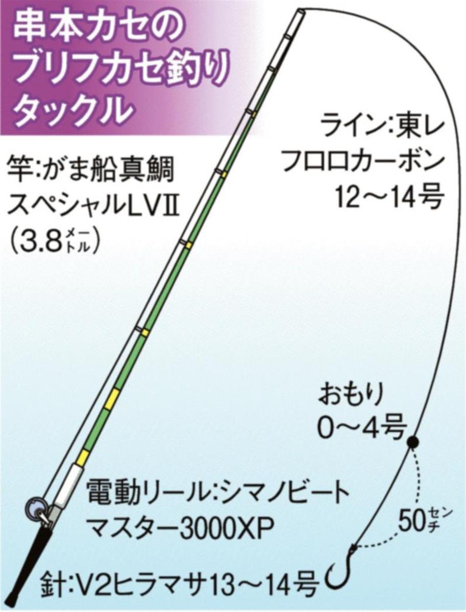 ブリ９２センチ １０ ５キロ カセでフッチー青物自己ベスト更新 関西フィッシング 1 4ページ サンスポ