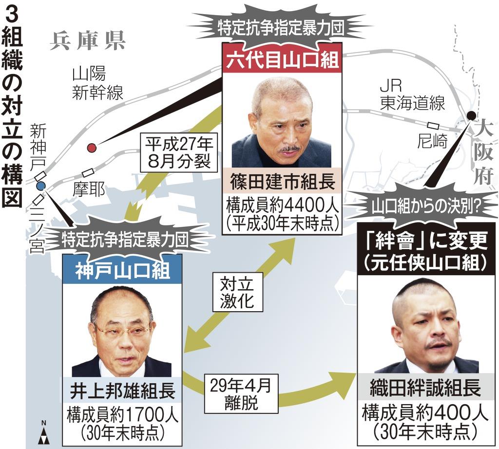 絆 会