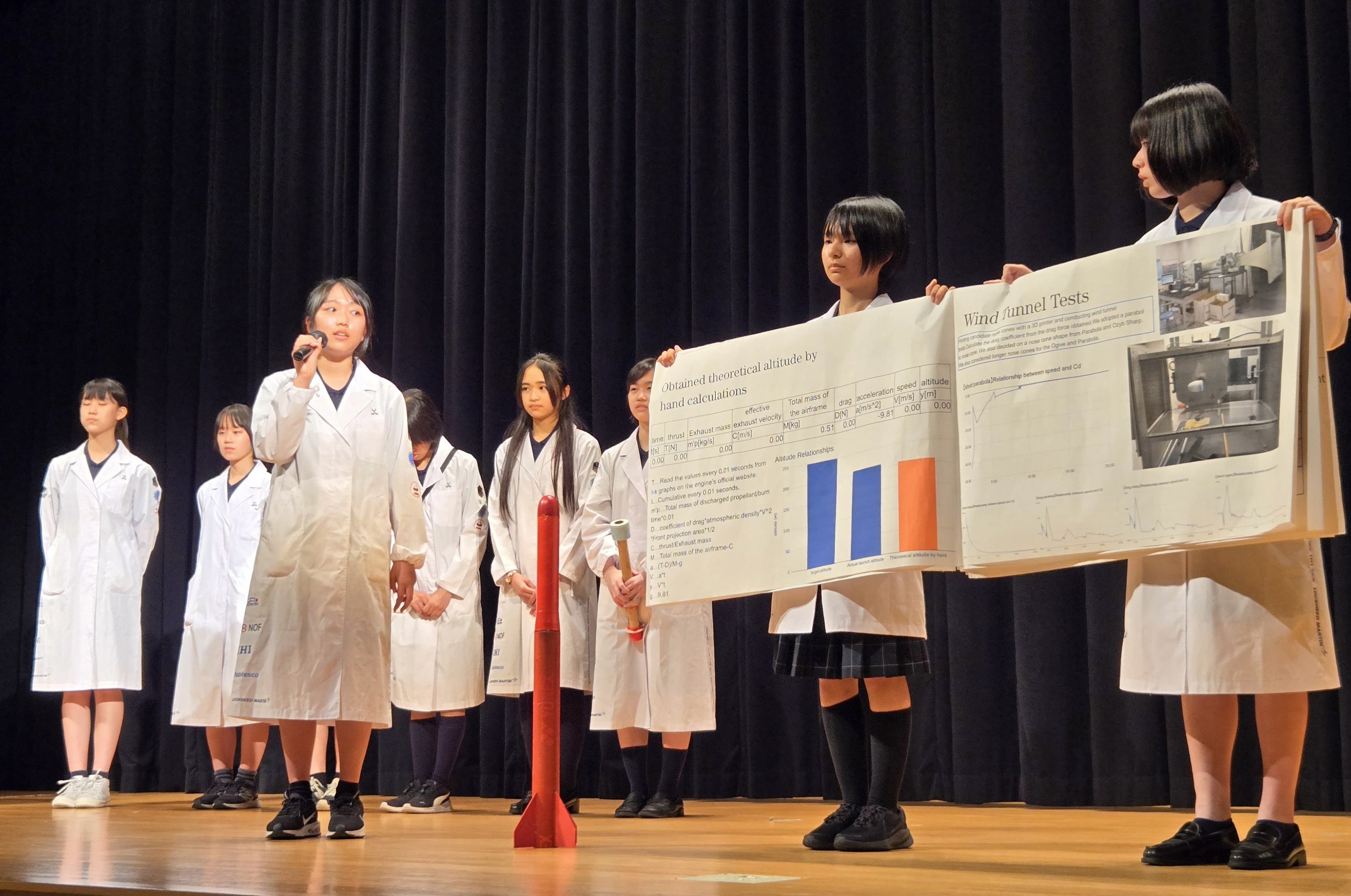 国際大会出場の「ロケット女子」 スポンサー集め980万円獲得 企業に
