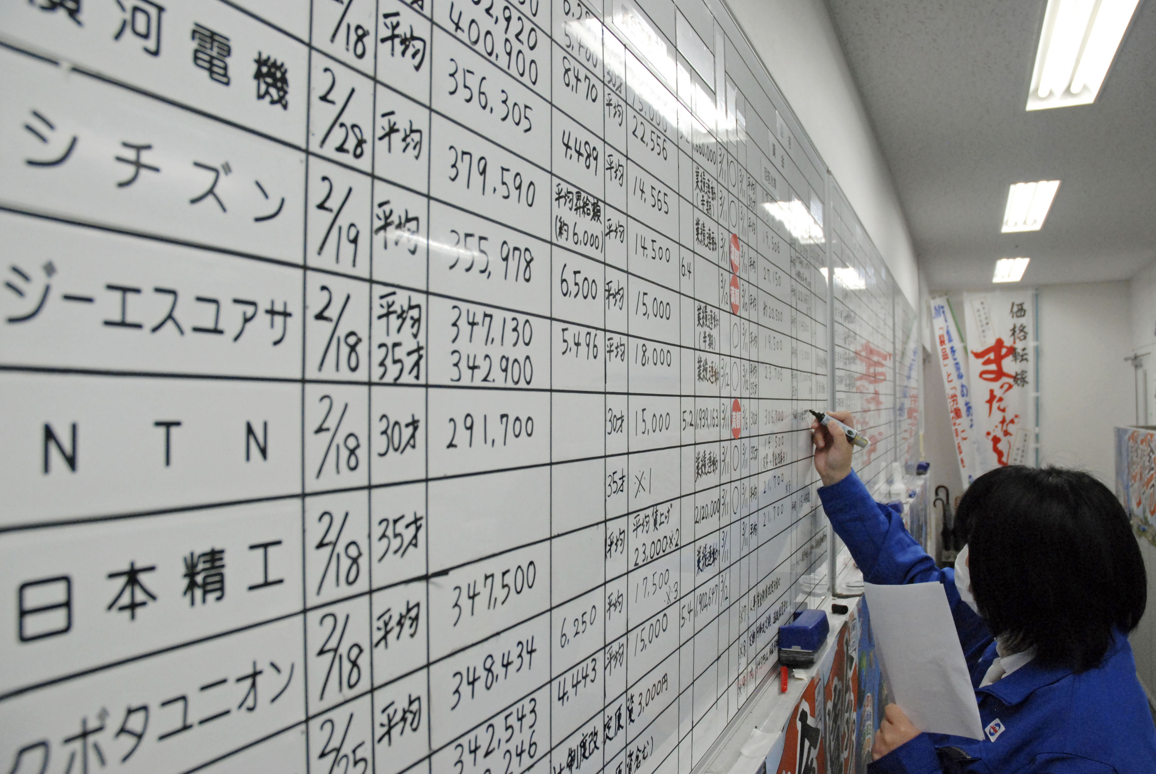 三菱電機、1万5千円回答 賃上げ定着へ過去最高 物価高、人手不足に対応 