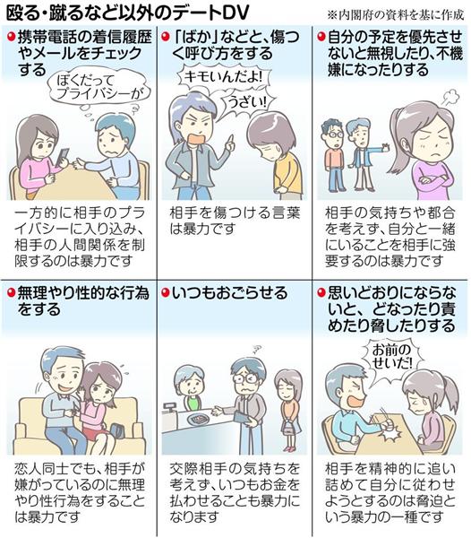 デートｄｖ 今日はイヤなのに体を求められて ケータイのメール見られた 暴力後の 優しさ に騙されないで 1 3ページ 産経ニュース