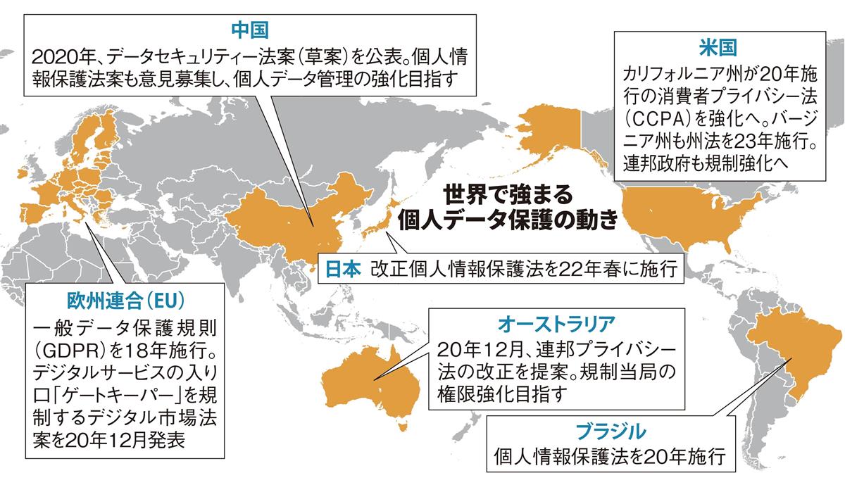 データ 未来 中 個人情報は誰のものなのか 2 2ページ 産経ニュース