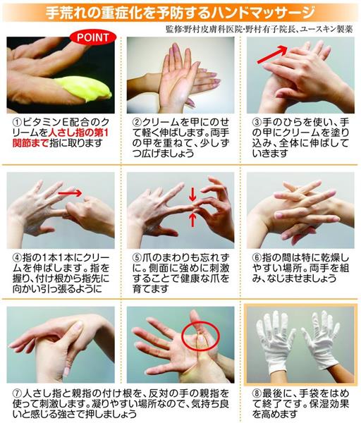 スマホの話題 デジタル時代の肌荒れ スマホ指荒れ にご注意 皮膚科に通う人が増えている 2 4ページ 産経ニュース