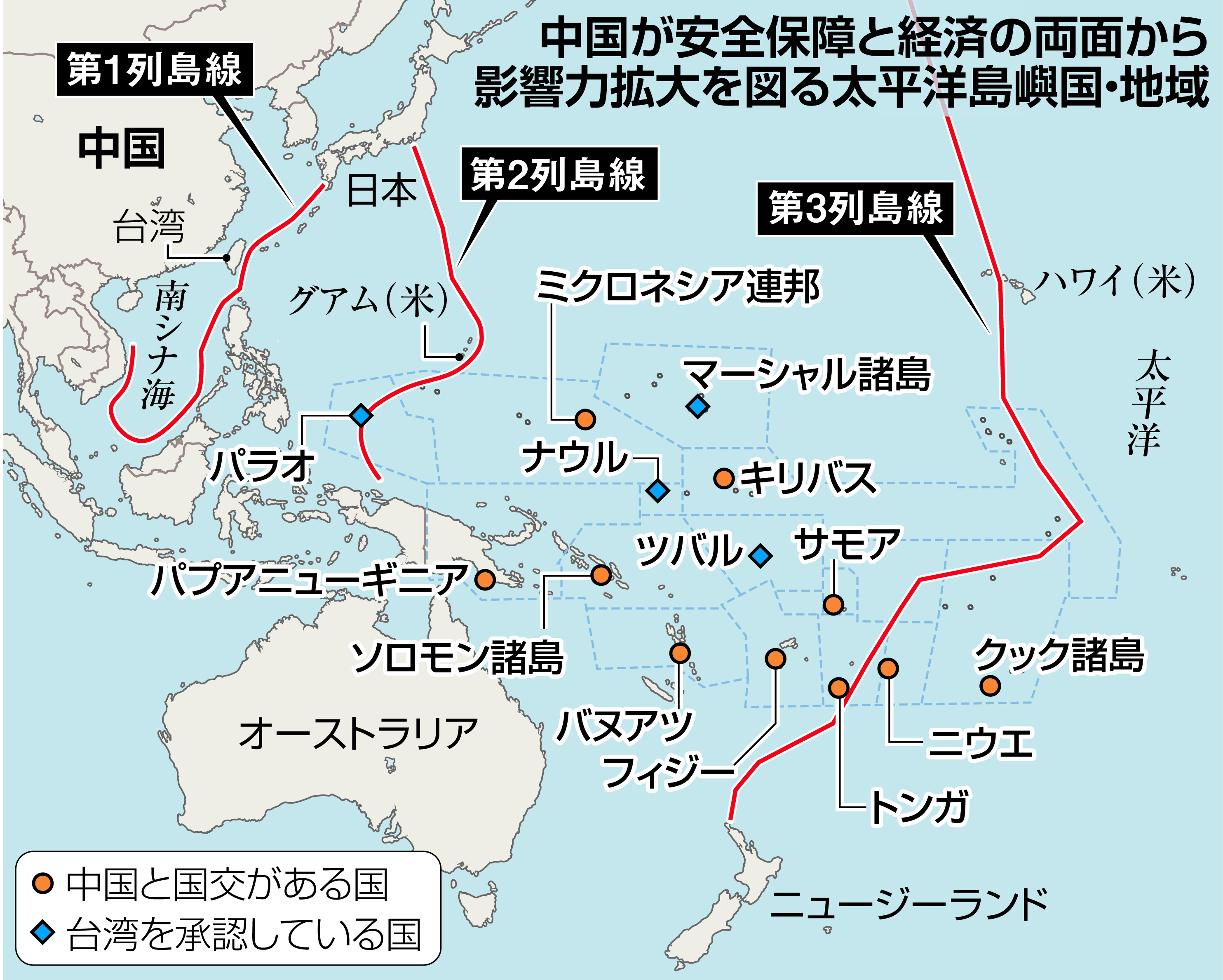 中国の太平洋島嶼国関与に警戒 日米豪など連携で対処 産経ニュース