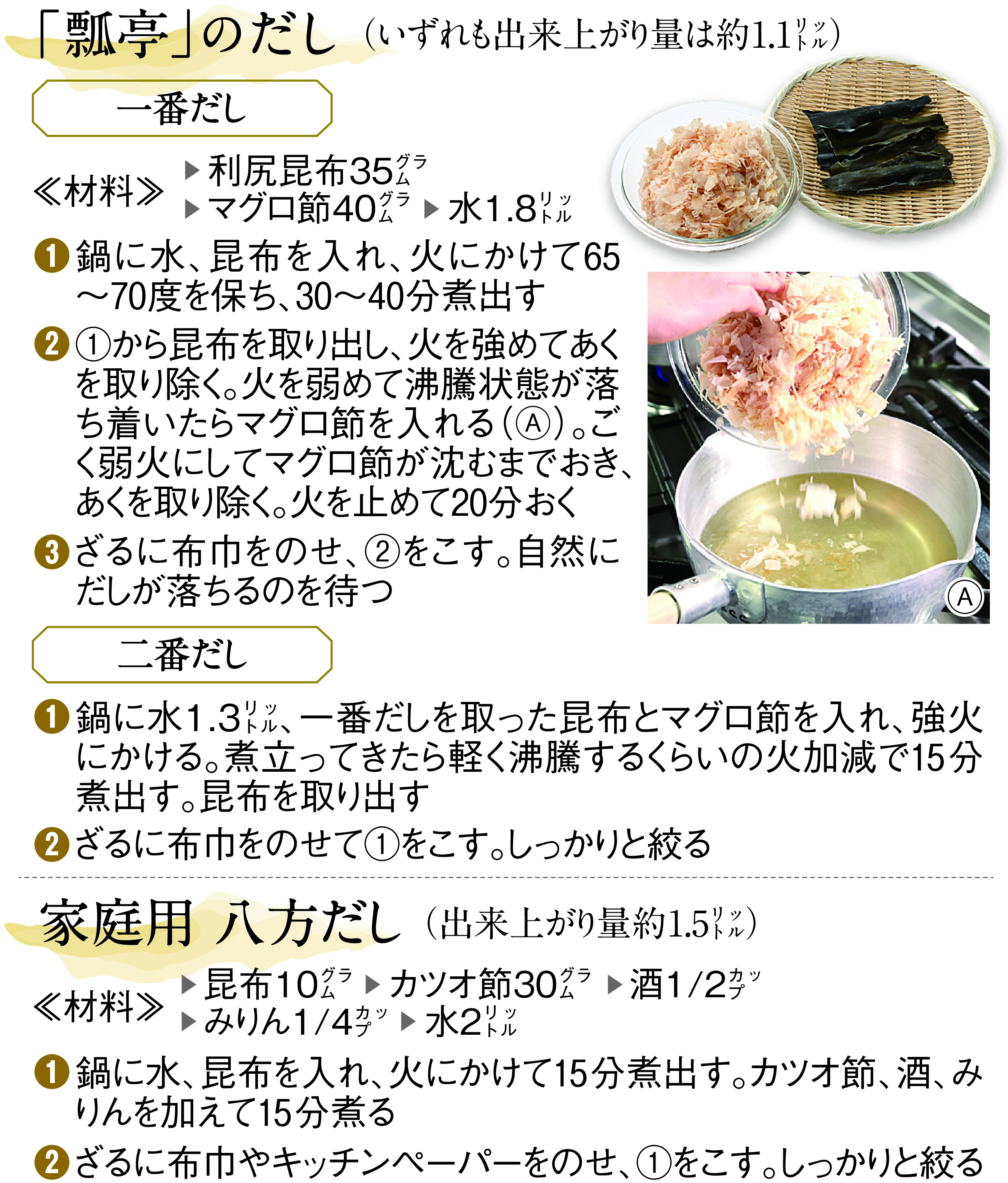 一 番 だし の 取り 方