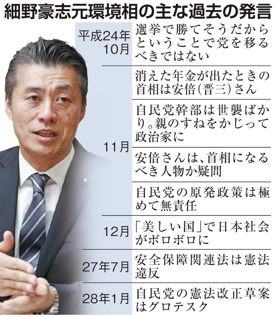 政界徒然草 細野豪志氏が予言していた自民党の人材難 3 3ページ イザ