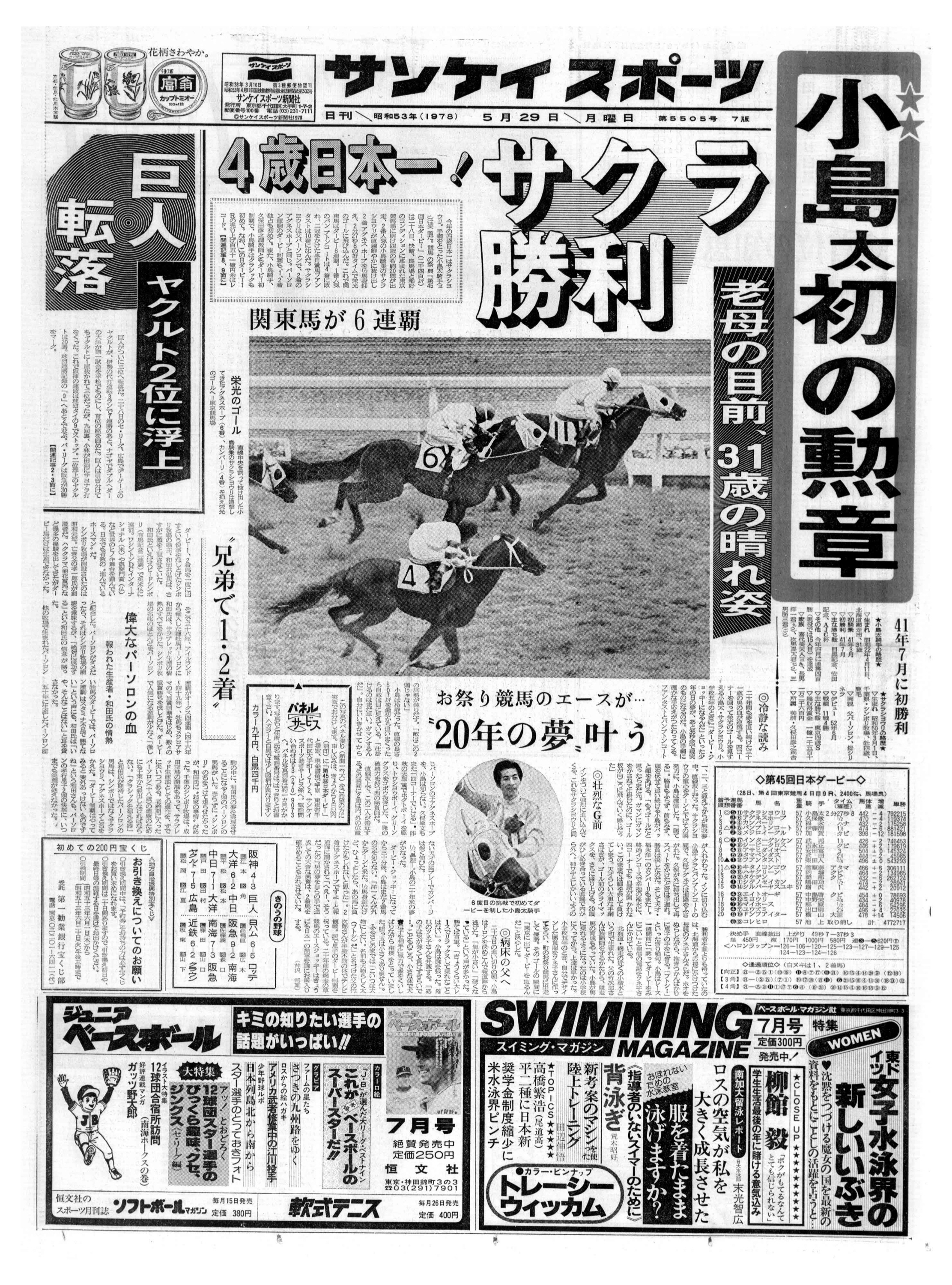 サンスポ紙面と写真で振り返る「午年の日本ダービー」②】小島太初の