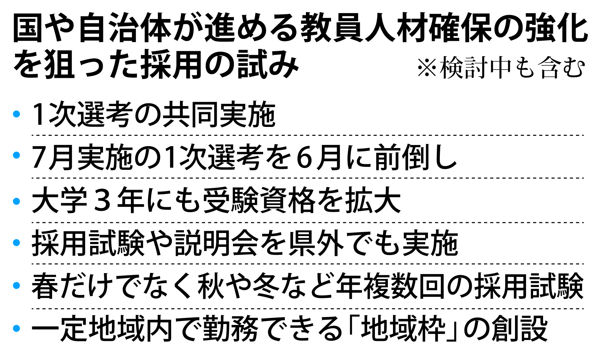 教員採用の筆記試験、全国共通化に向けて初会合 文科省が夏まで