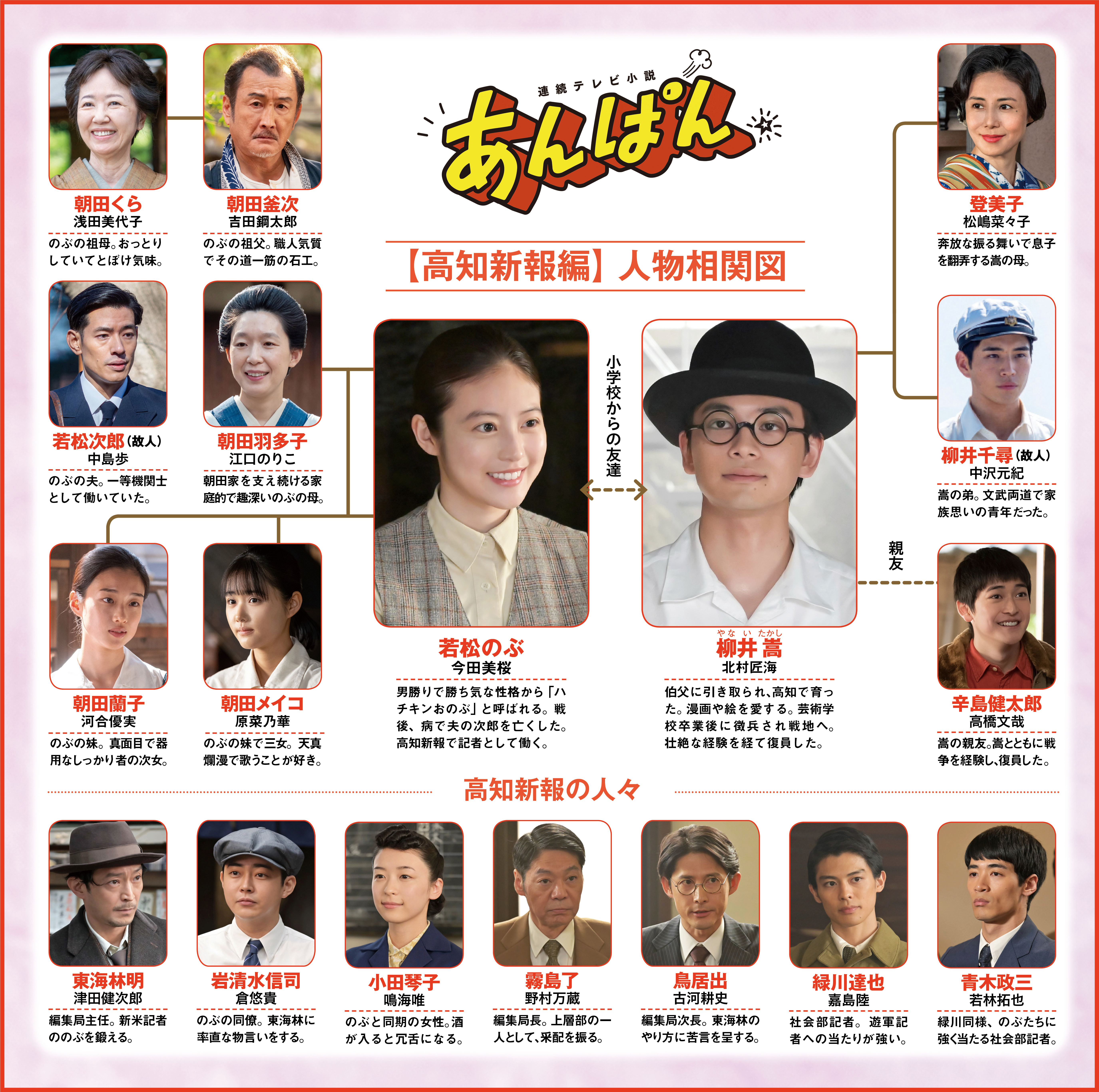 Enseñando el coño porno