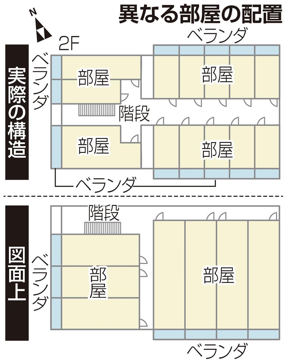 住宅クライシス 部屋数が図面の２倍に 傾斜マンション構造 法に抵触の恐れも 産経ニュース