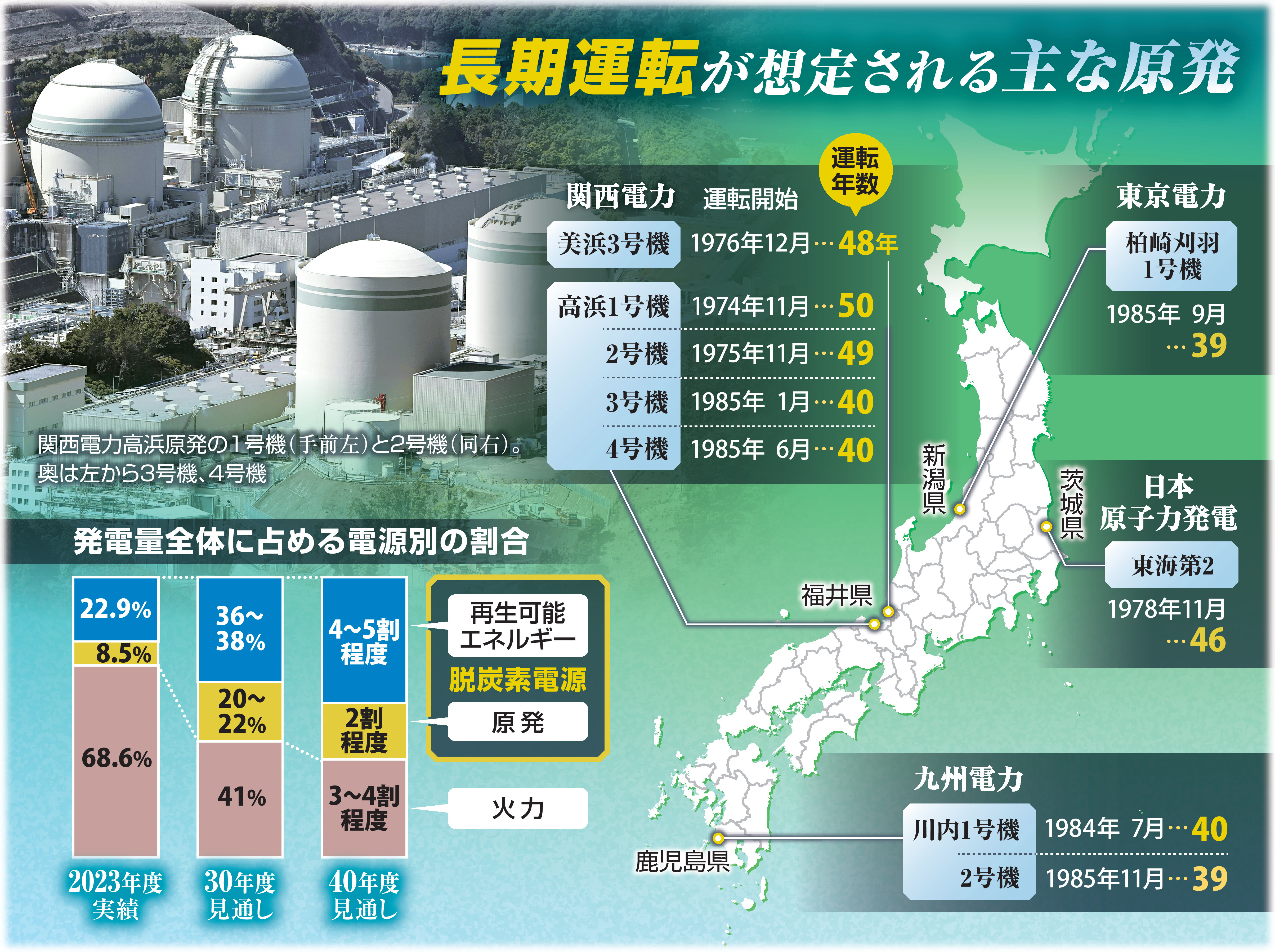 自然主義の可能性 : 現代社会科学批判 自然主義の可能性 現代社会科学批判 | ロイバスカーのあらすじ