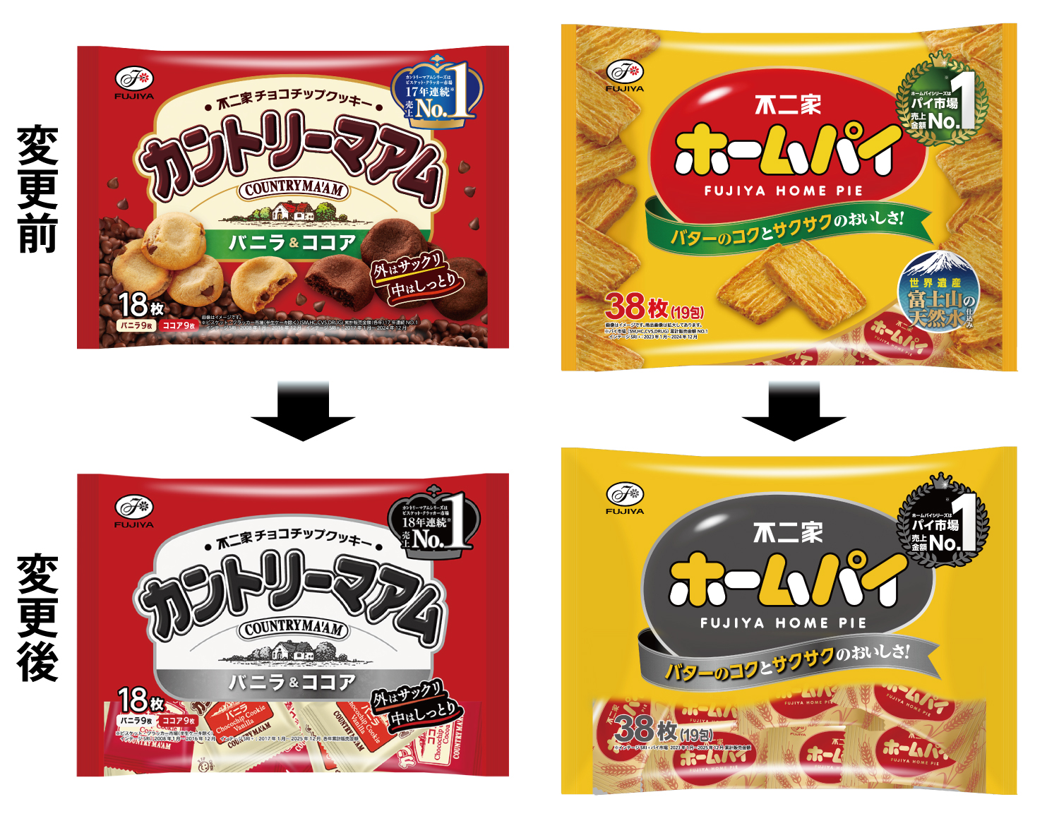 不二家「カントリーマアム」「ホームパイ」も色削減 計10商品の