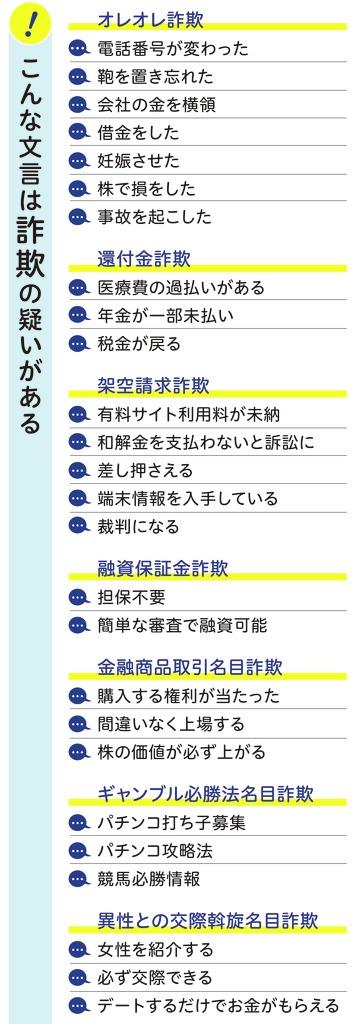 特殊詐欺 あなたは大丈夫 バイト感覚 犯罪に加担 1 2ページ 産経ニュース