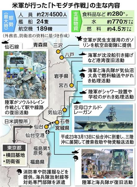 水彩画「ドナルドレーガン号」 420px-USS_Ronald_Reagan_(CVN-