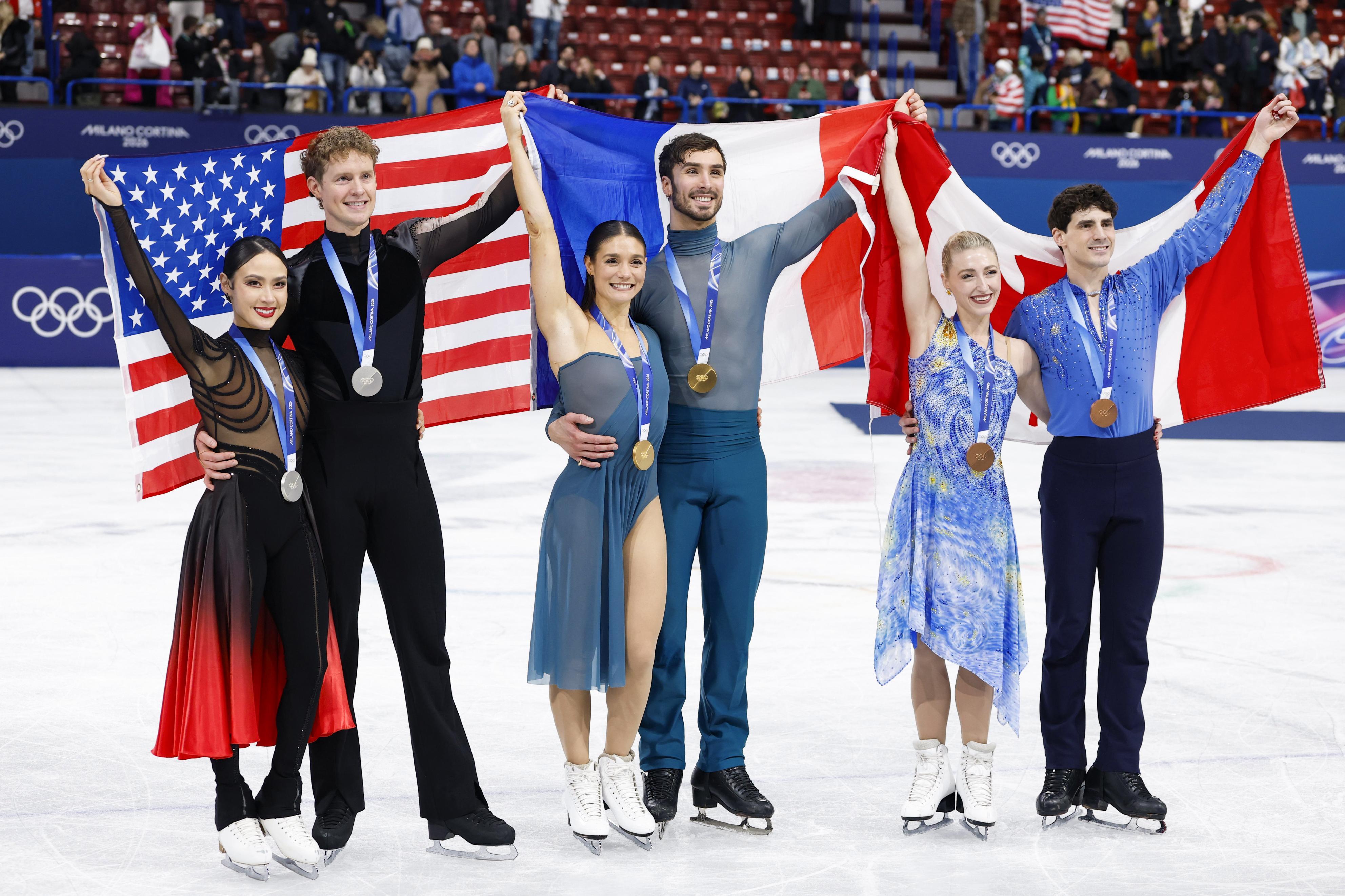 米国、異議申し立てせず アイスダンス、フランス女性ジャッジによる