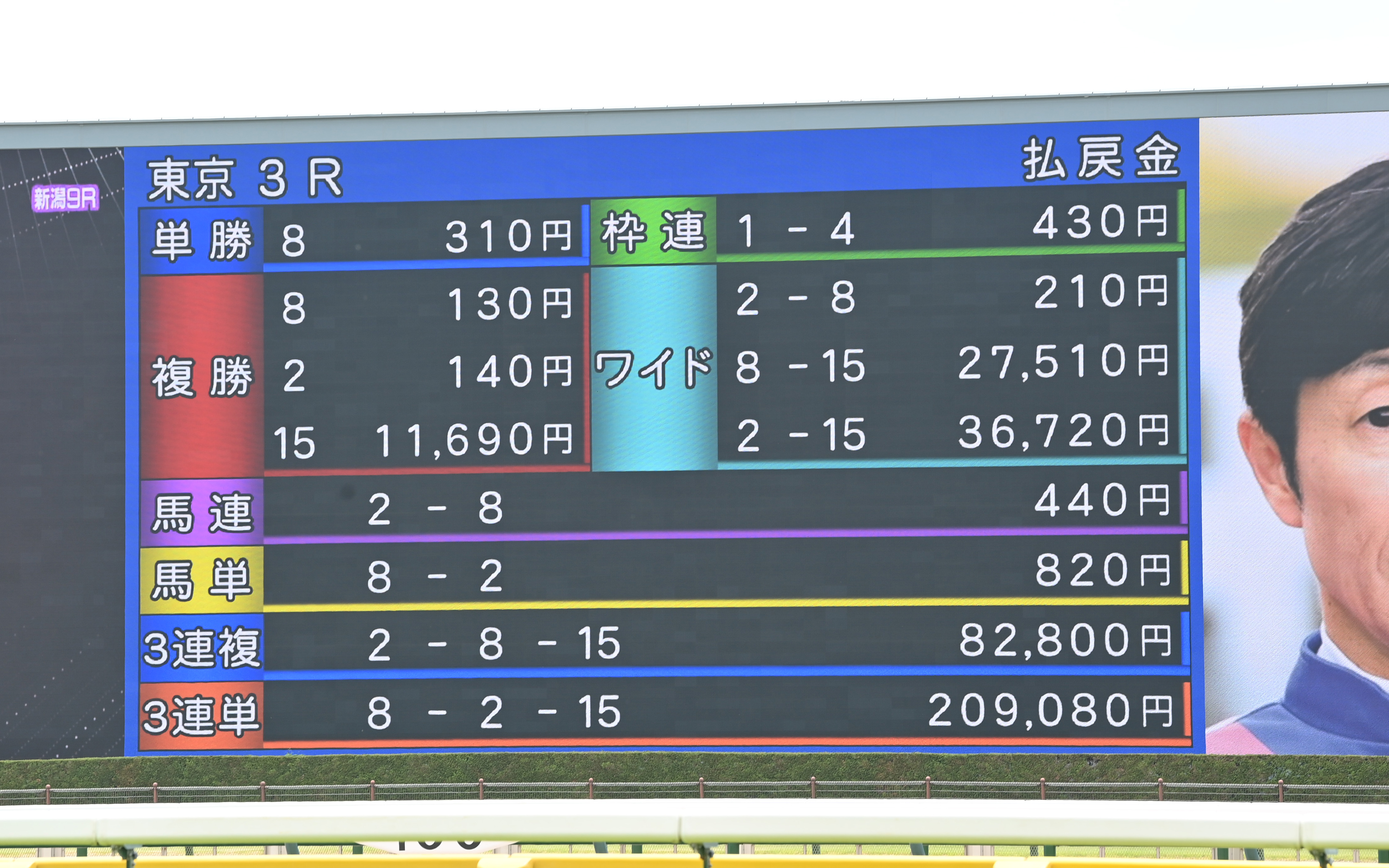 【早いもの勝ちページ】3点 東京3R】16番人気テンカラットレターが3着に入り複勝1万1690円！ 東京