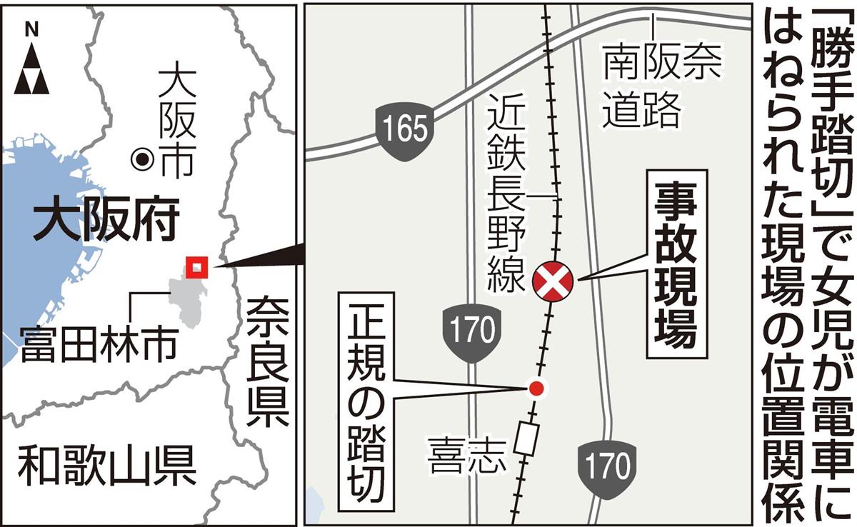 衝撃事件の核心 横断禁止でも渡る 勝手踏切 は子供に悲劇もたらす 1 2ページ 産経ニュース