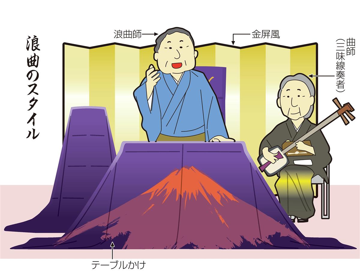 Mazii - Rated #1 Japanese English Dictionary Online