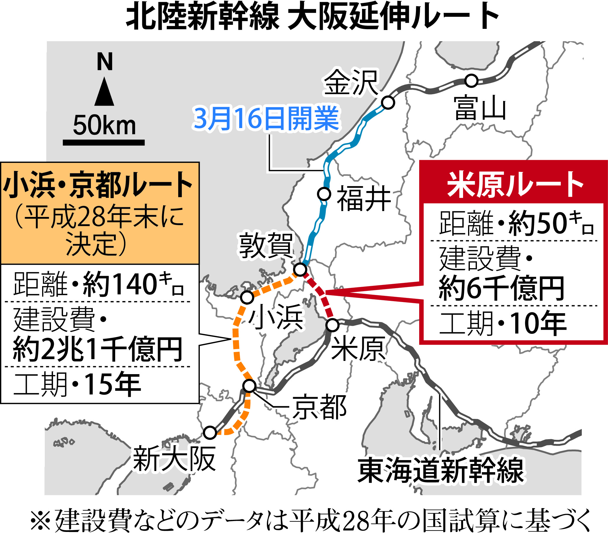 北陸新幹線「小浜経由は金科玉条か」 敦賀開業3カ月「米原ルート」の再考求める動き - 産経ニュース