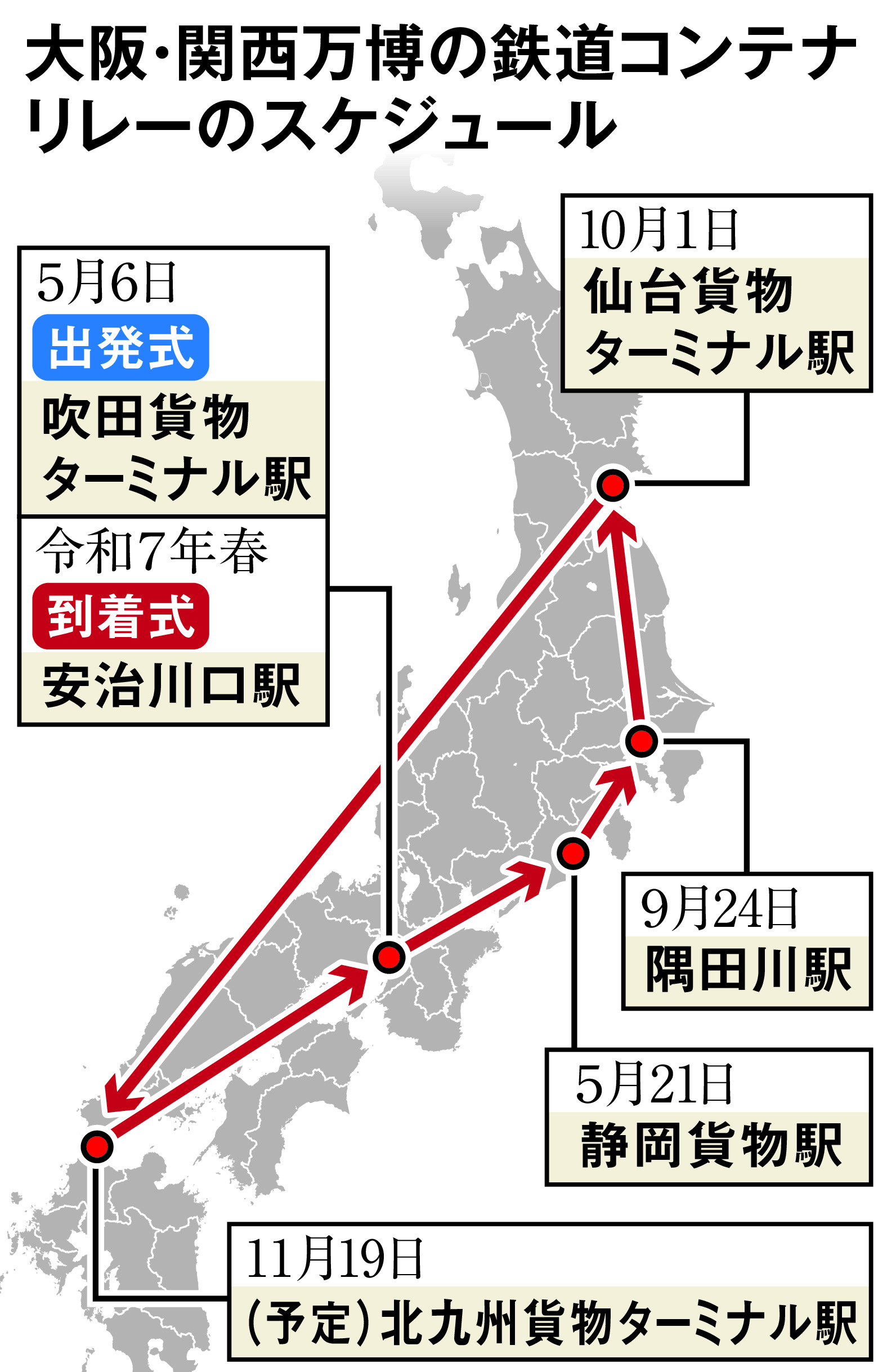 第二戦時列車運轉ダイヤグラム/1904年7月◇運輸事務所當直員/大阪〜下関/旅客 荷物 混合 軍用列車運行図表/日露戦争勃発の頃/山陽鉄道時代 - 鉄道