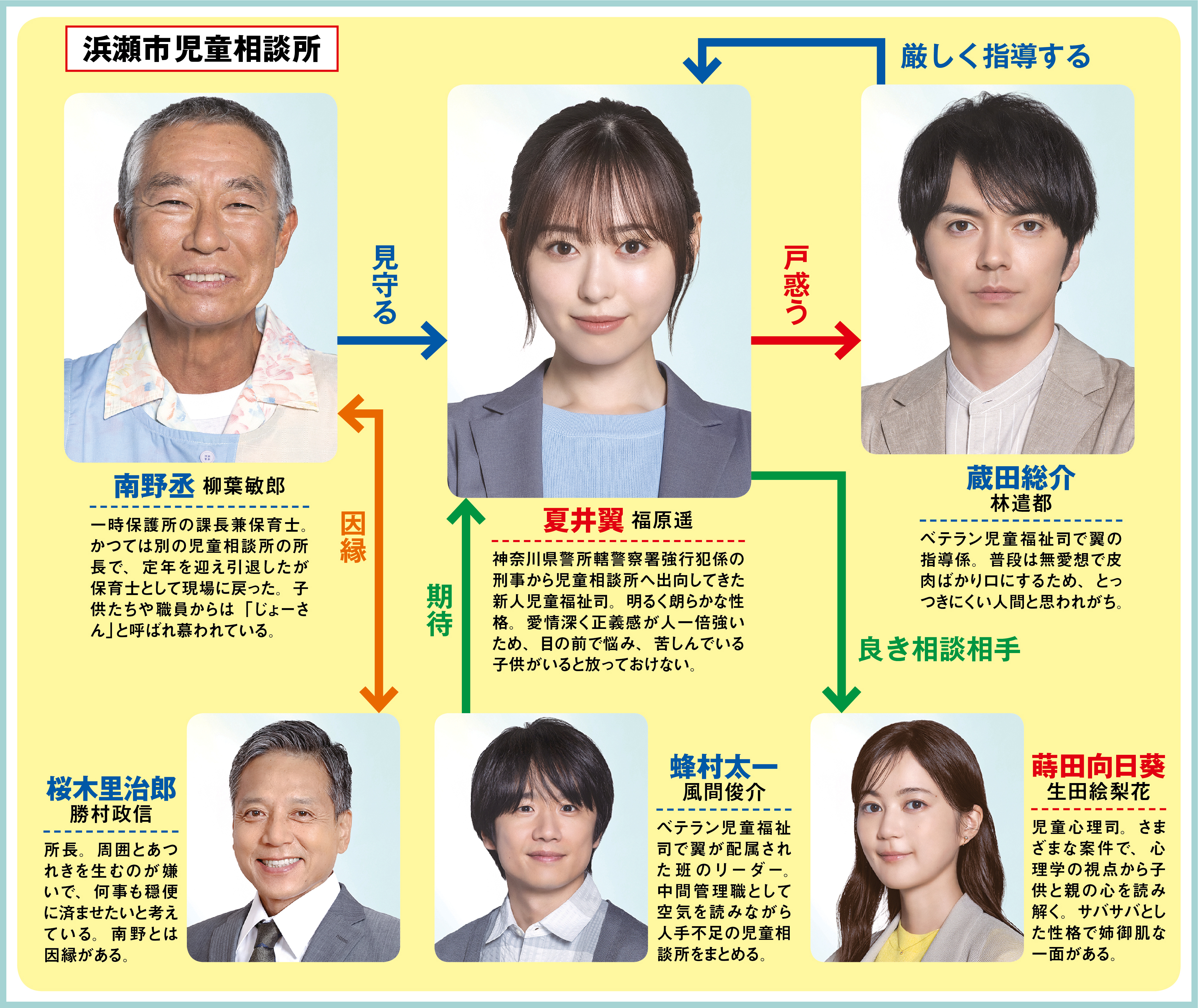 当時のメディア報道・掲載写真