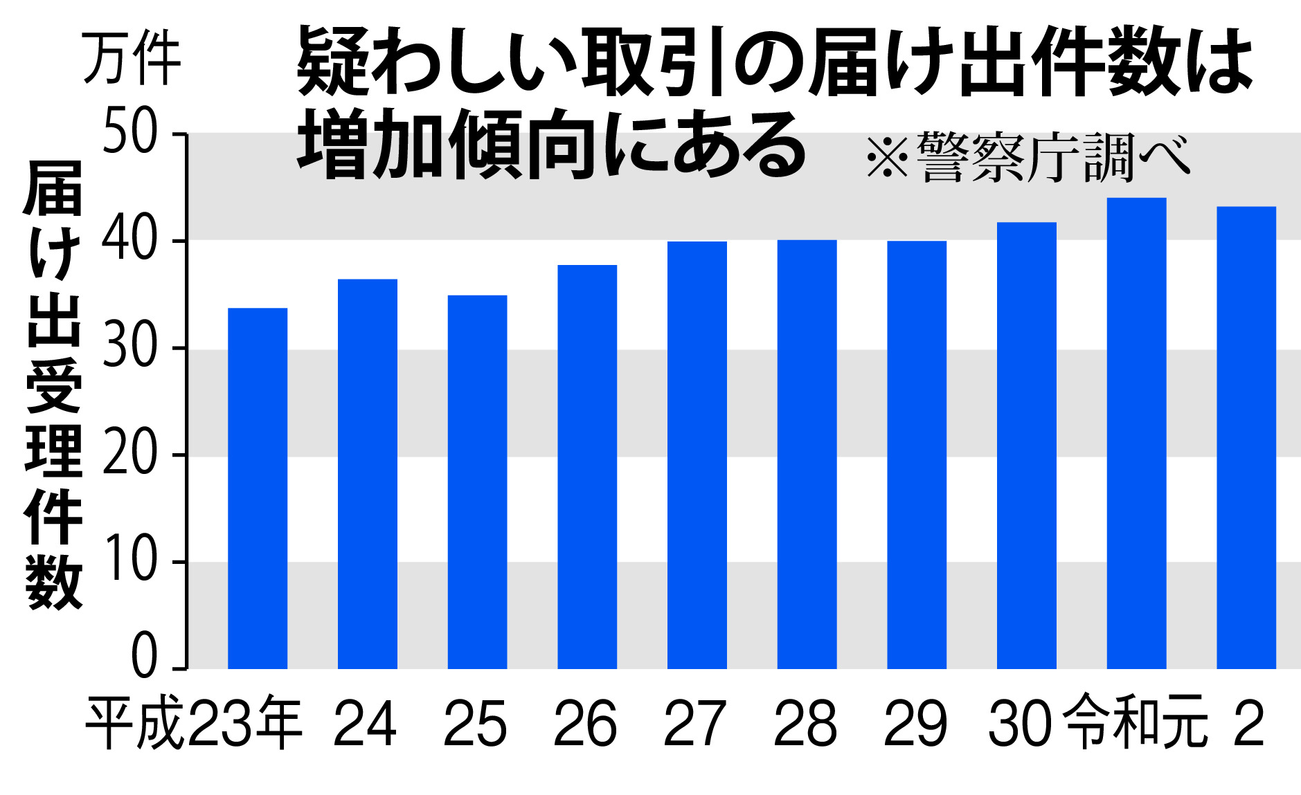 日本のＮＰＯ、マネロンに悪用懸念 テロ資金への低い危機意識指摘 - 産経ニュース