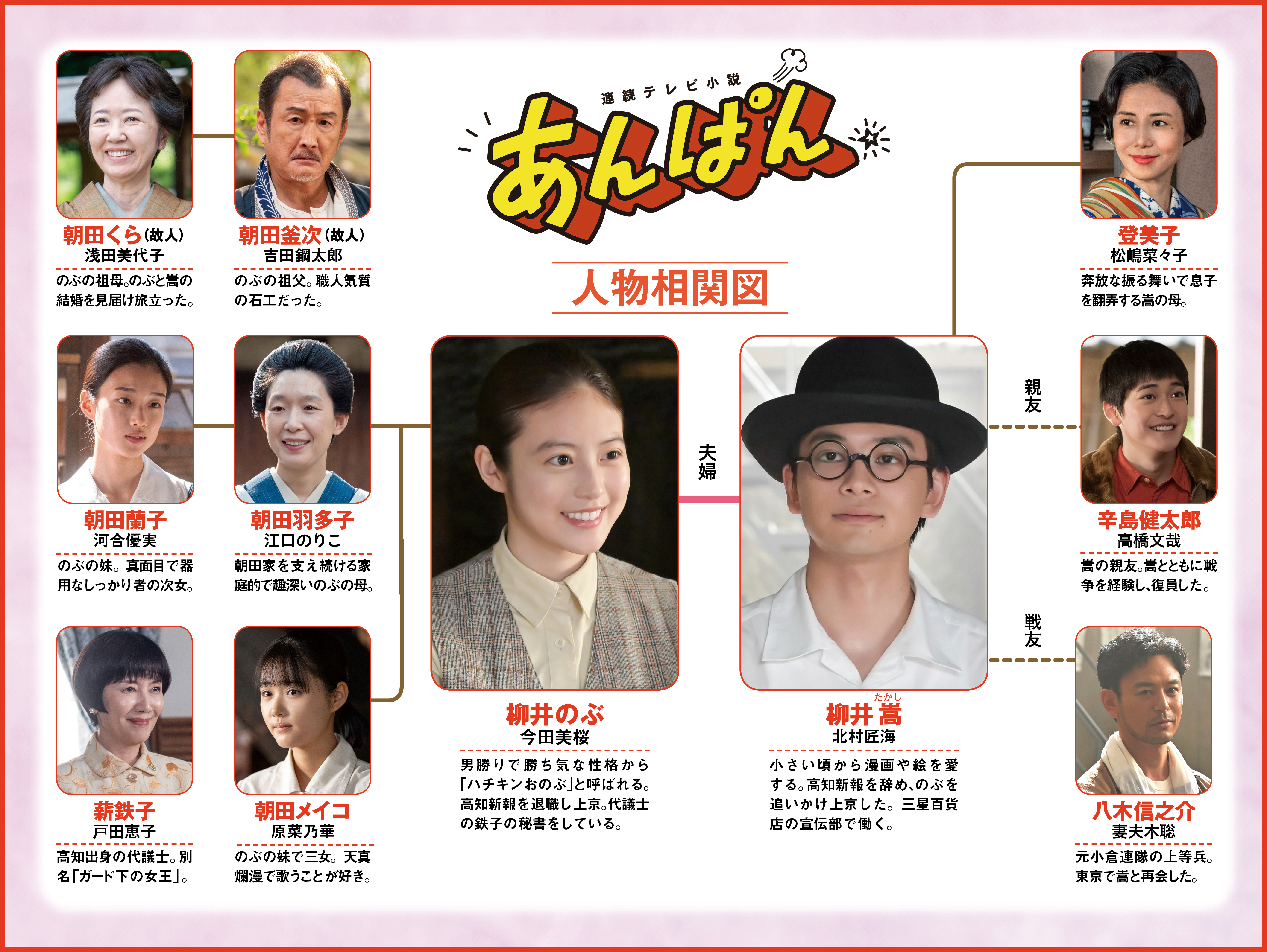 あんぱんページ 明日の「あんぱん」第94回 いせたくやと再会「漫画一本で」のぶに